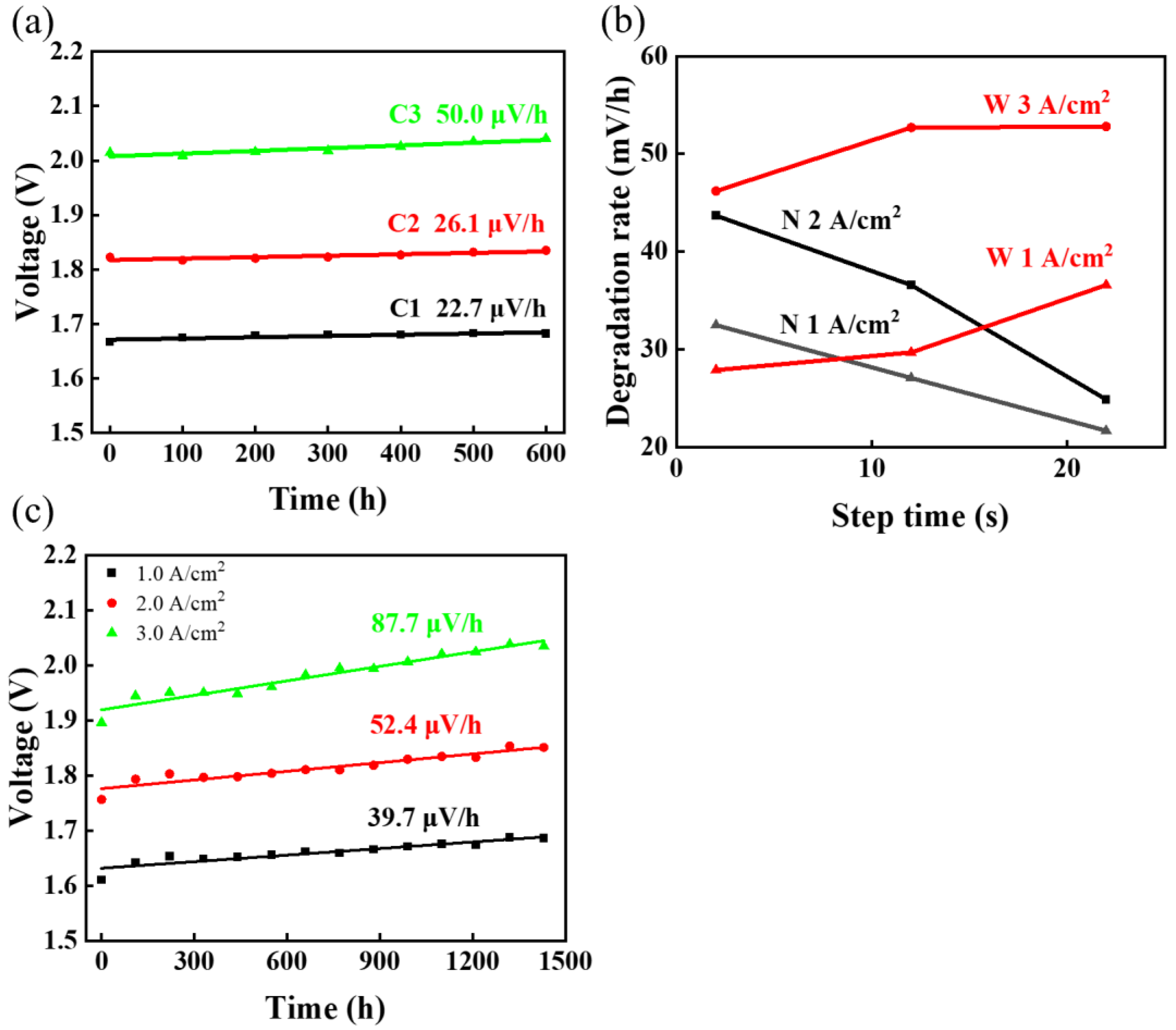 Materials 17 01331 g002