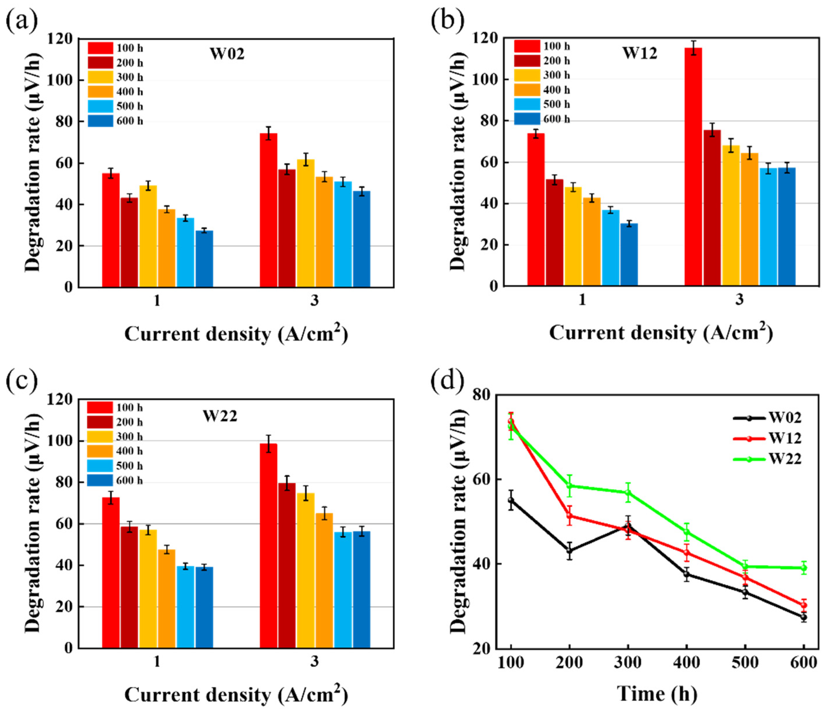 Materials 17 01331 g004