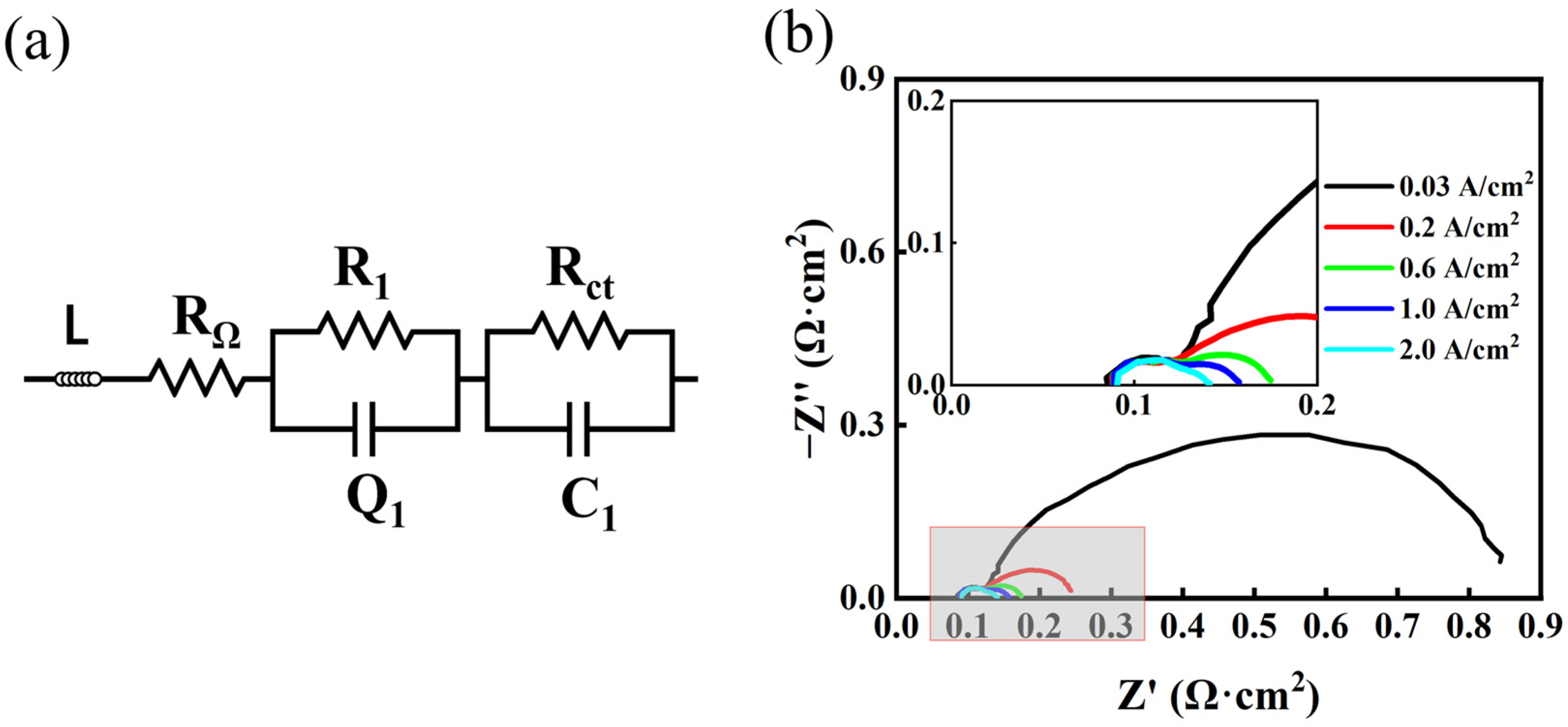 Materials 17 01331 g005