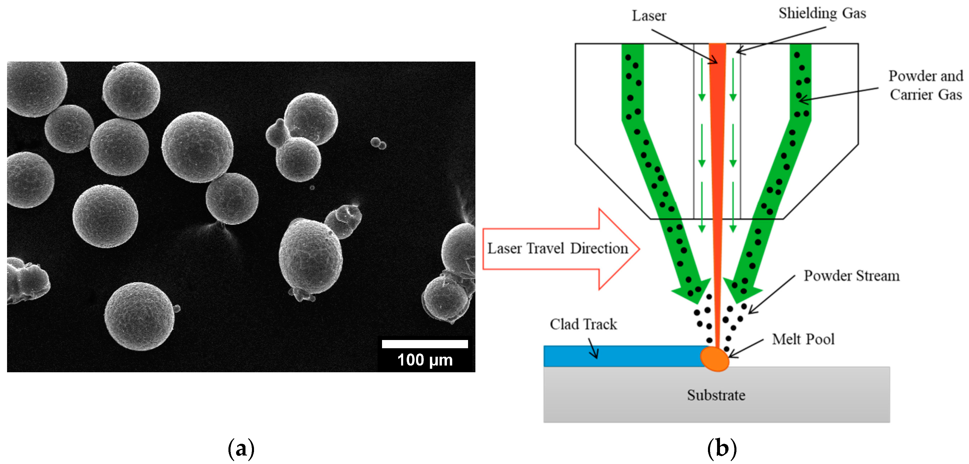 Materials 17 01333 g001