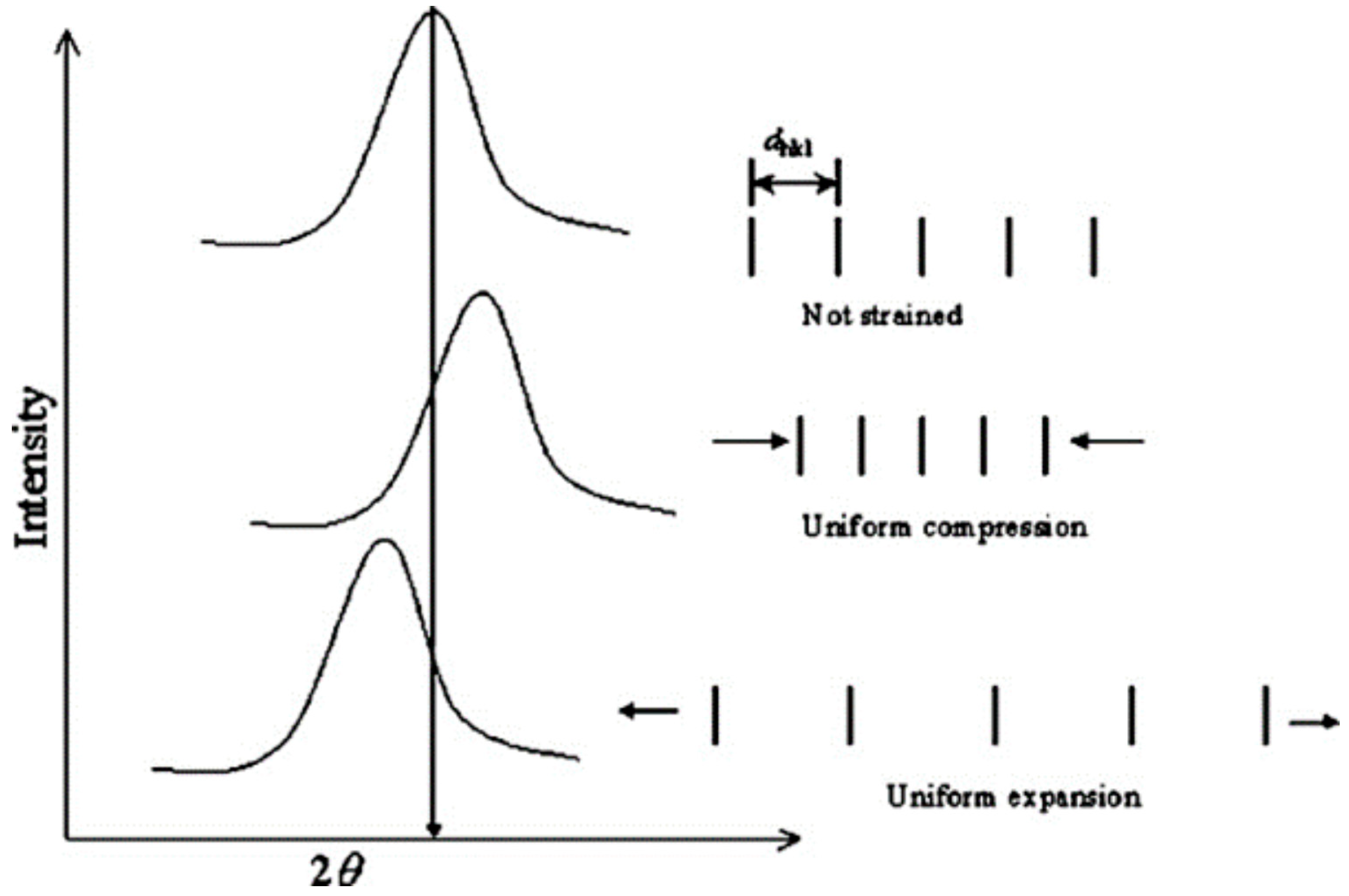 Materials 17 01333 g004