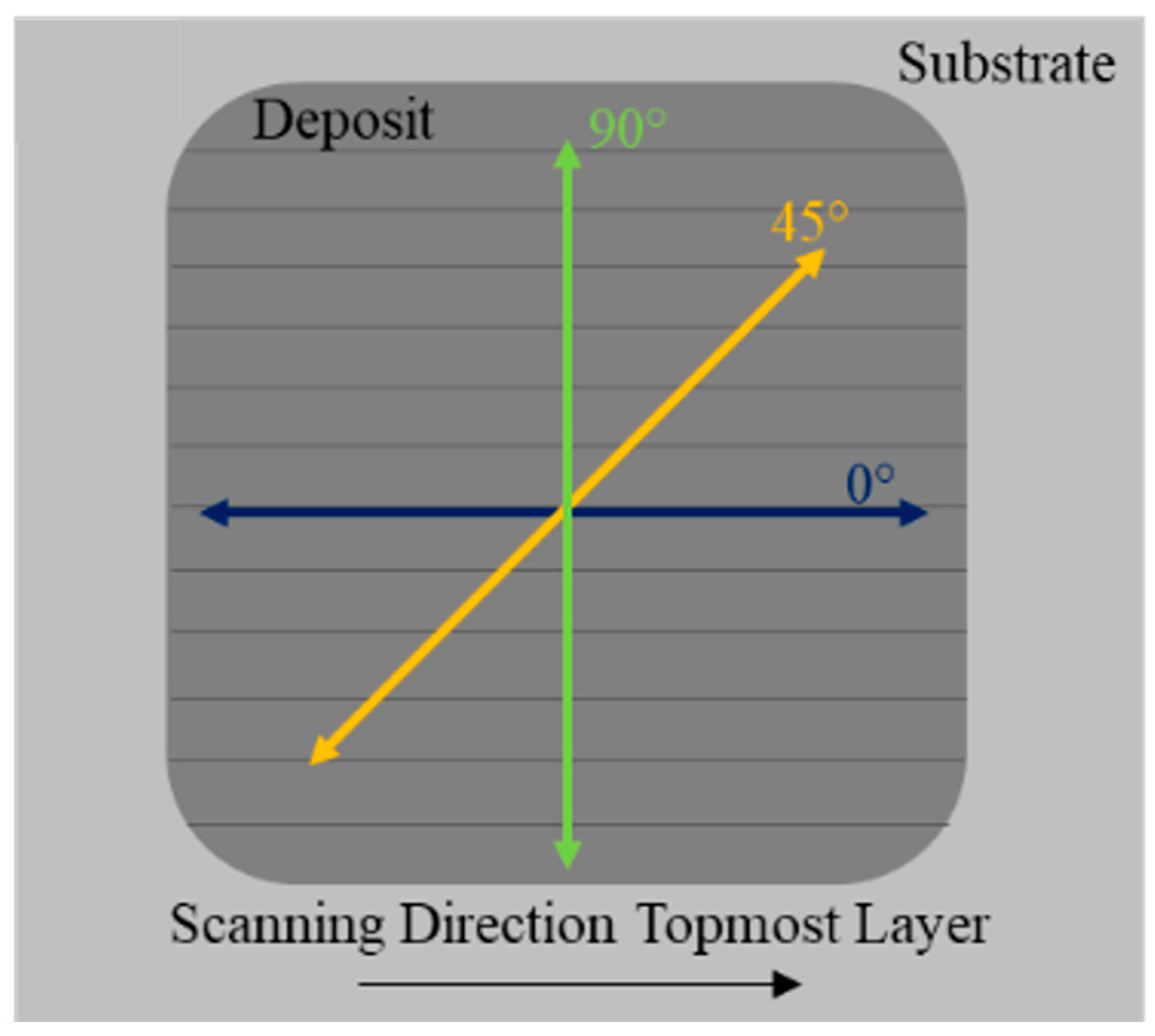Materials 17 01333 g005