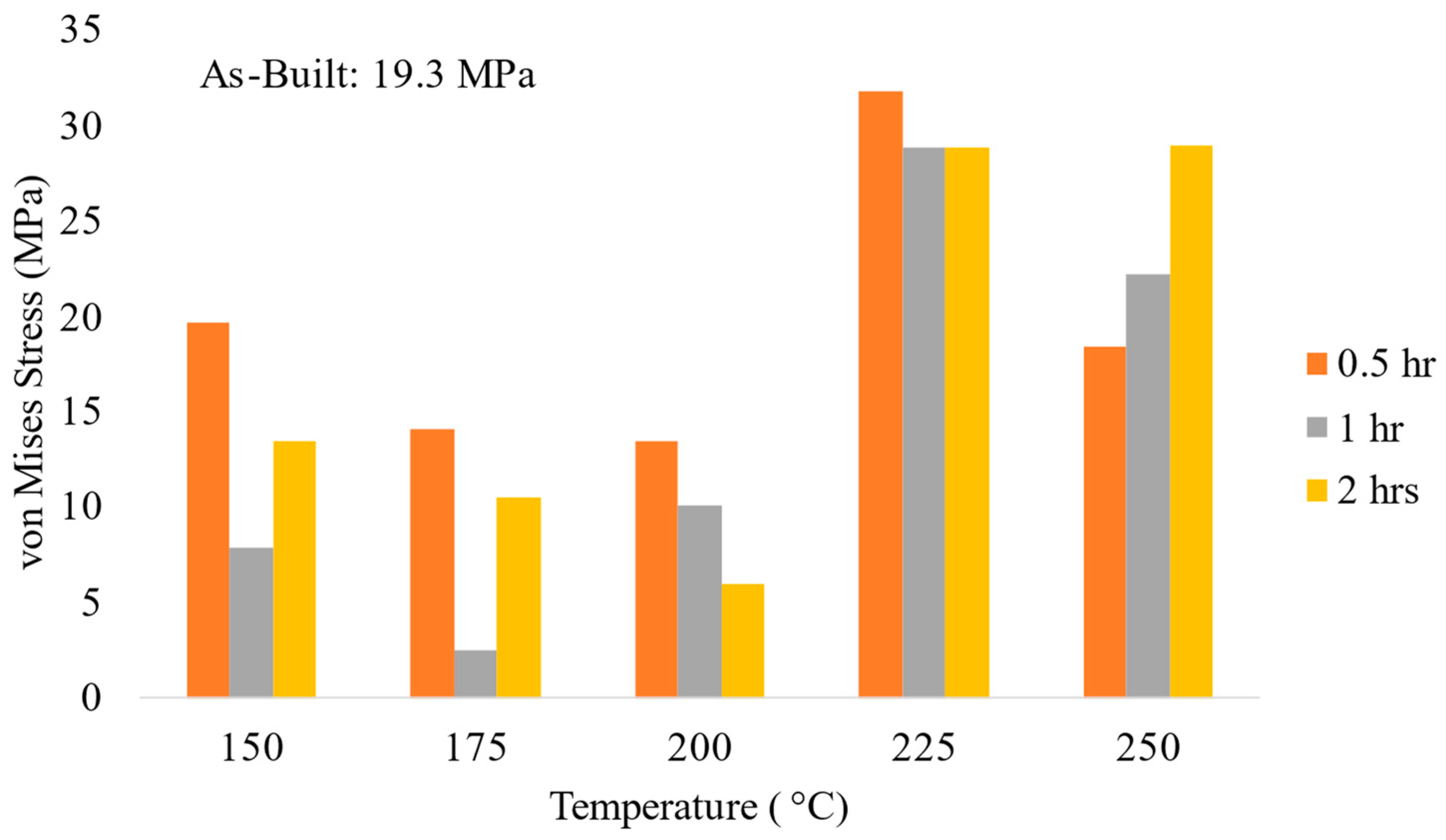 Materials 17 01333 g007