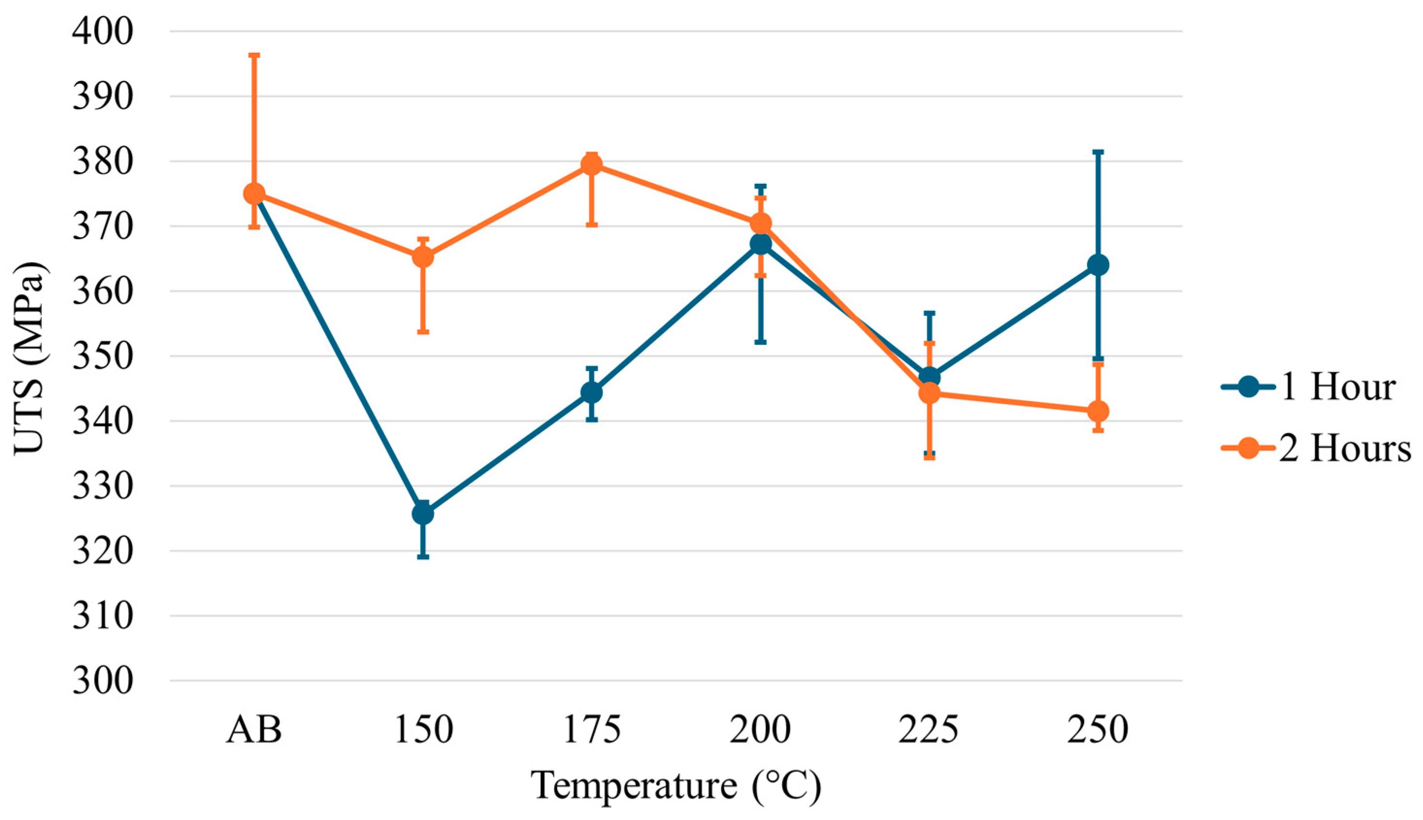 Materials 17 01333 g009