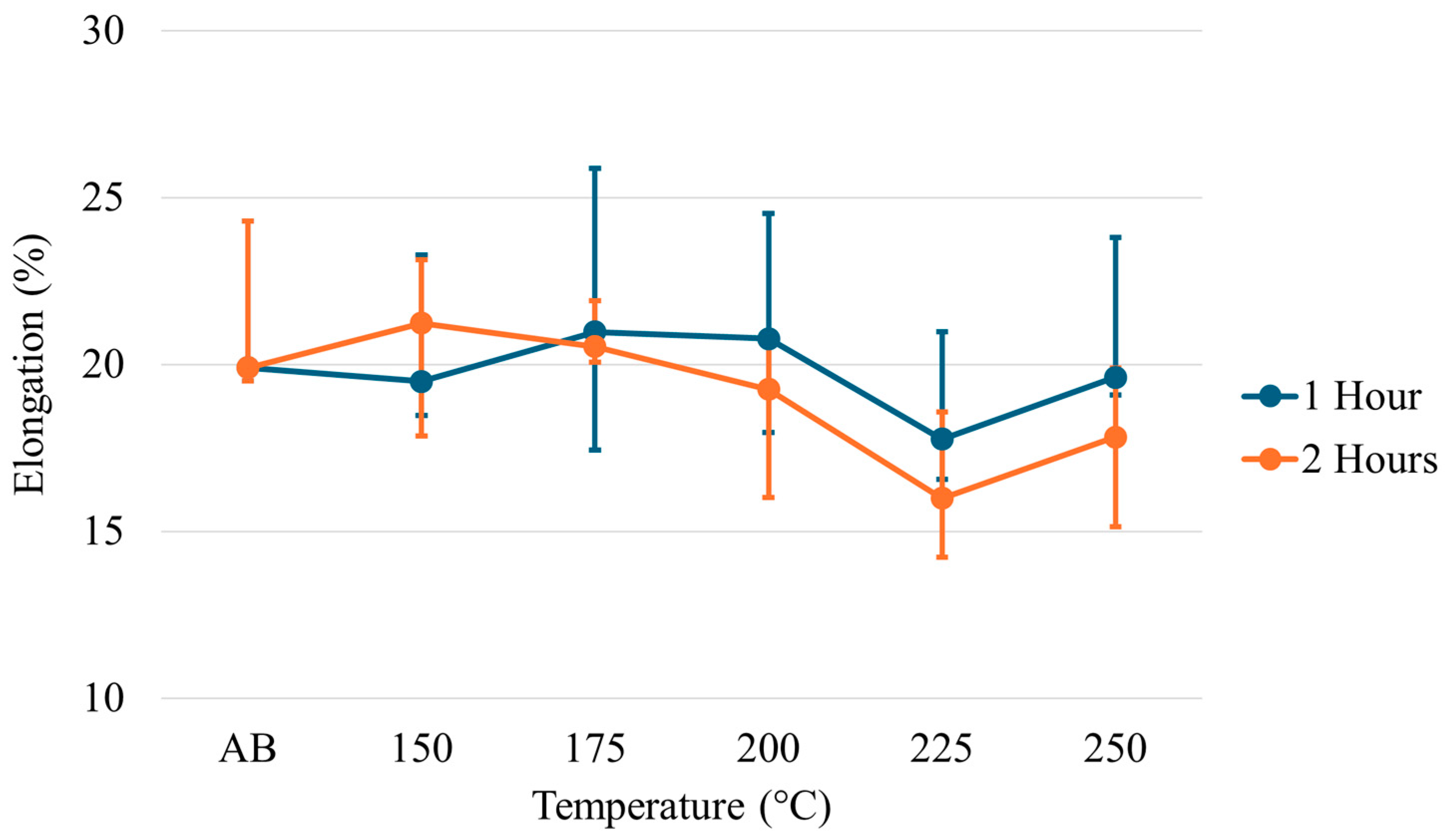 Materials 17 01333 g010