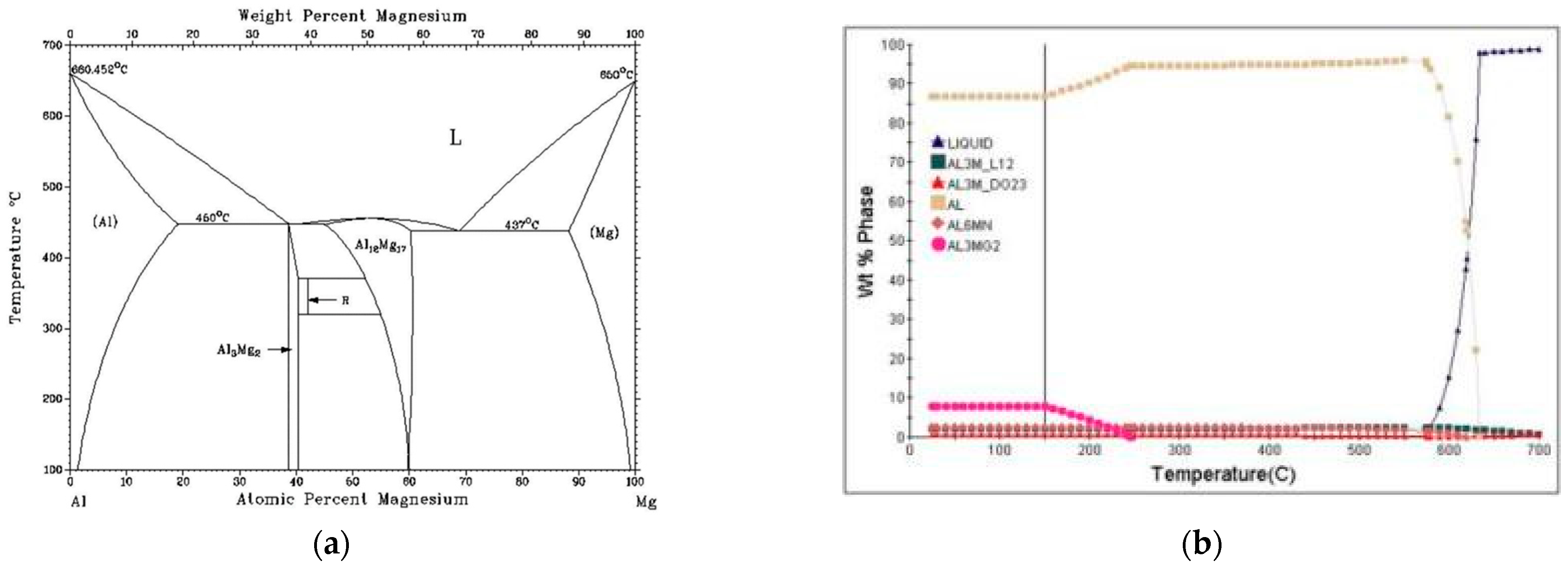 Materials 17 01333 g014