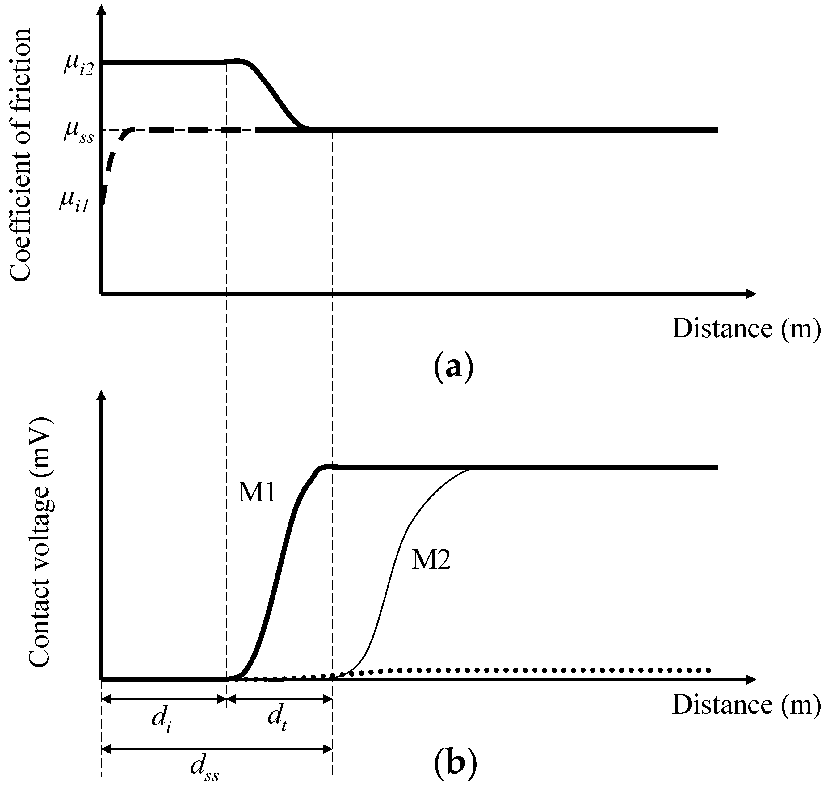 Materials 17 01335 g002