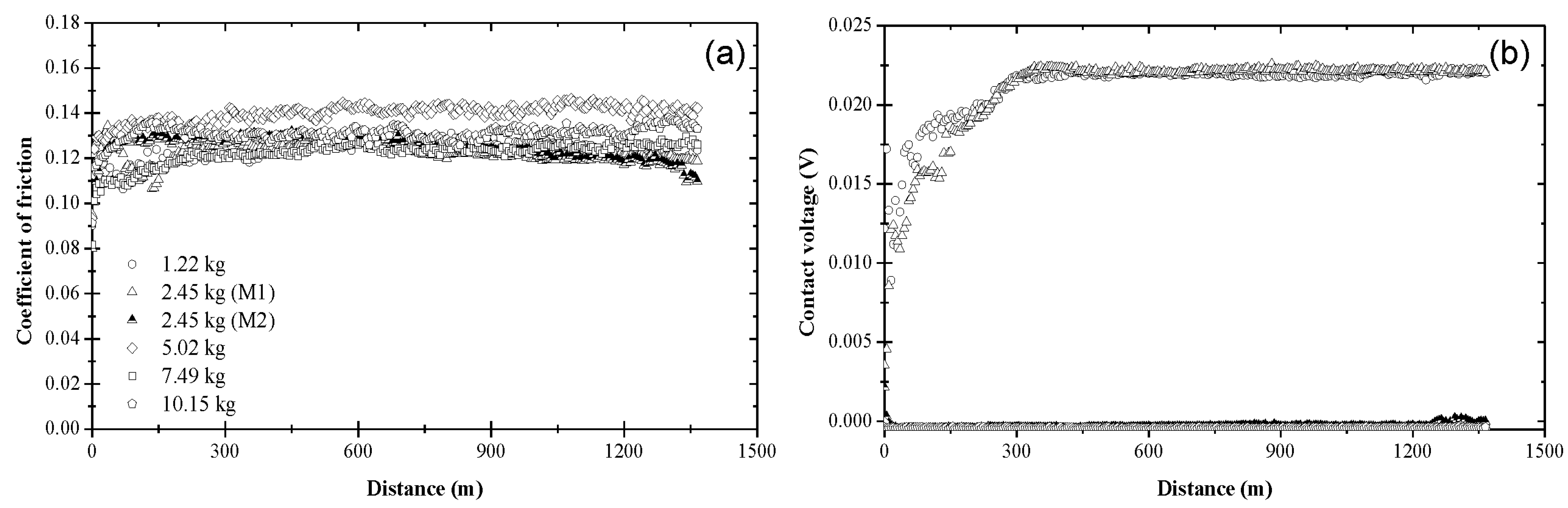 Materials 17 01335 g003
