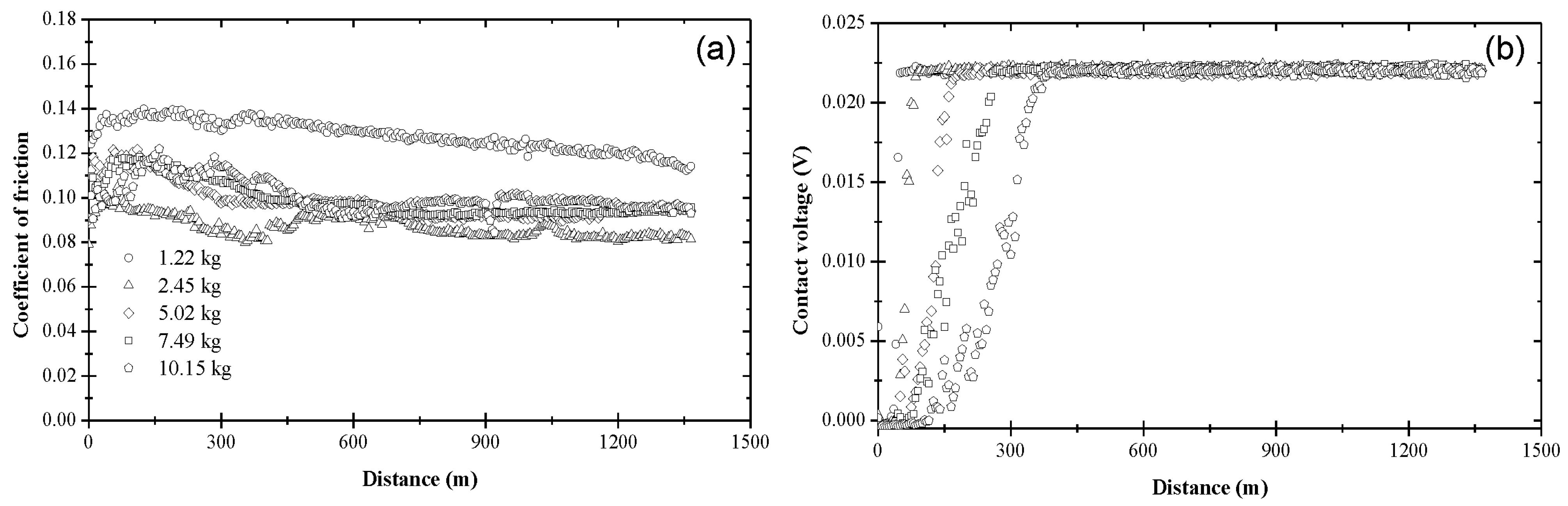 Materials 17 01335 g005