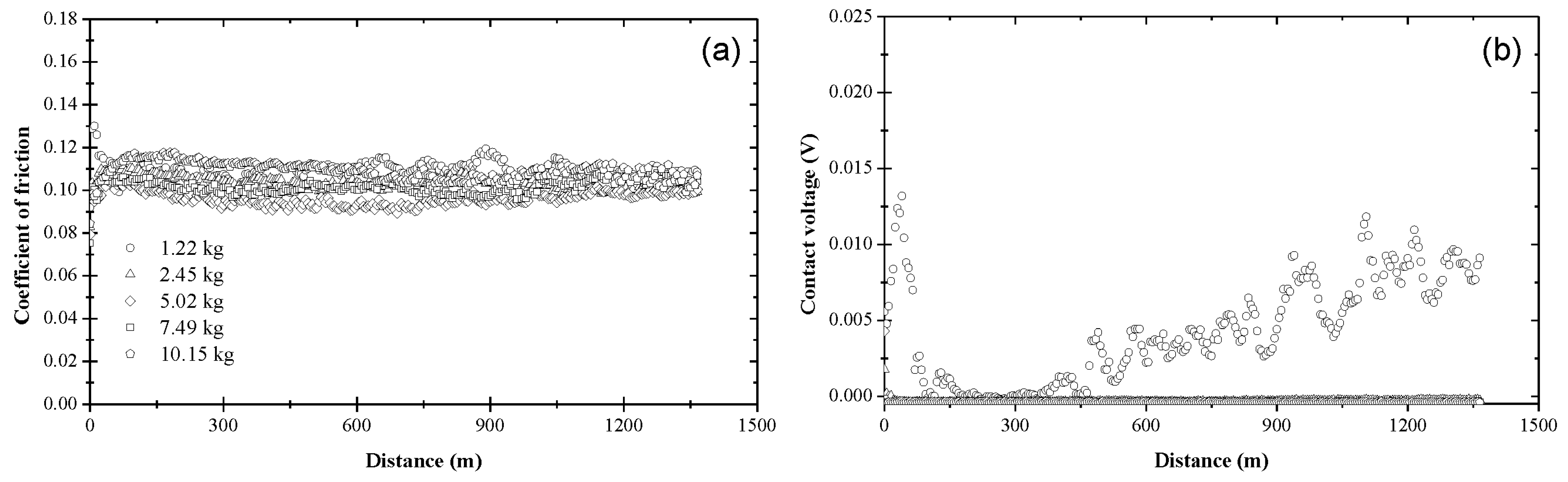 Materials 17 01335 g007