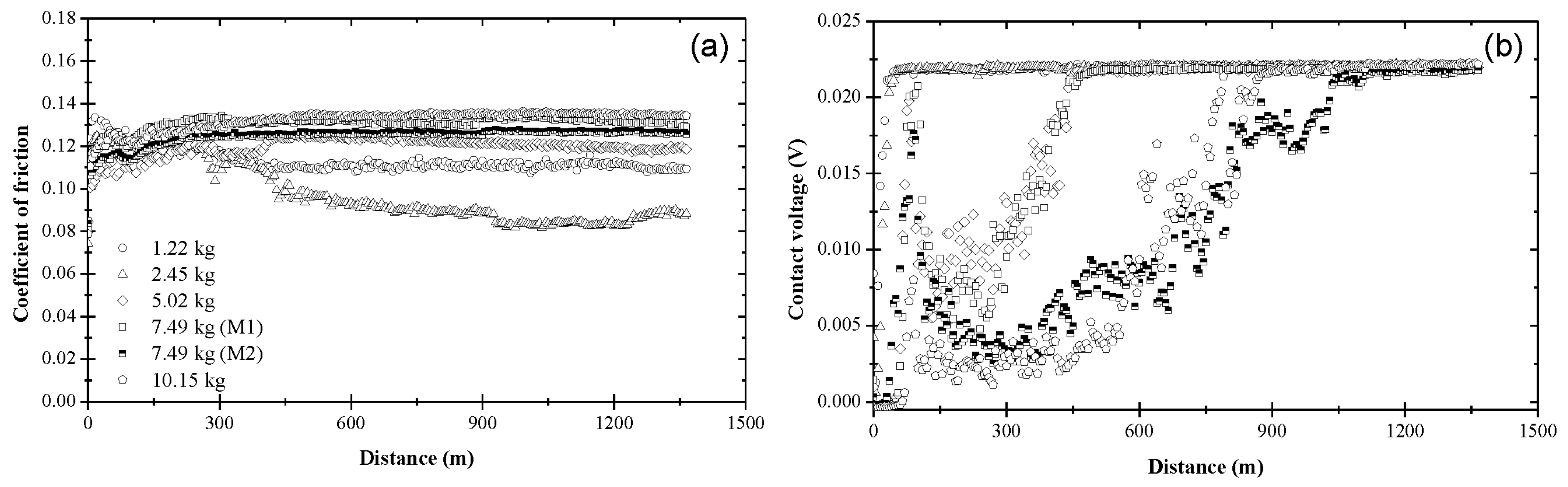 Materials 17 01335 g008