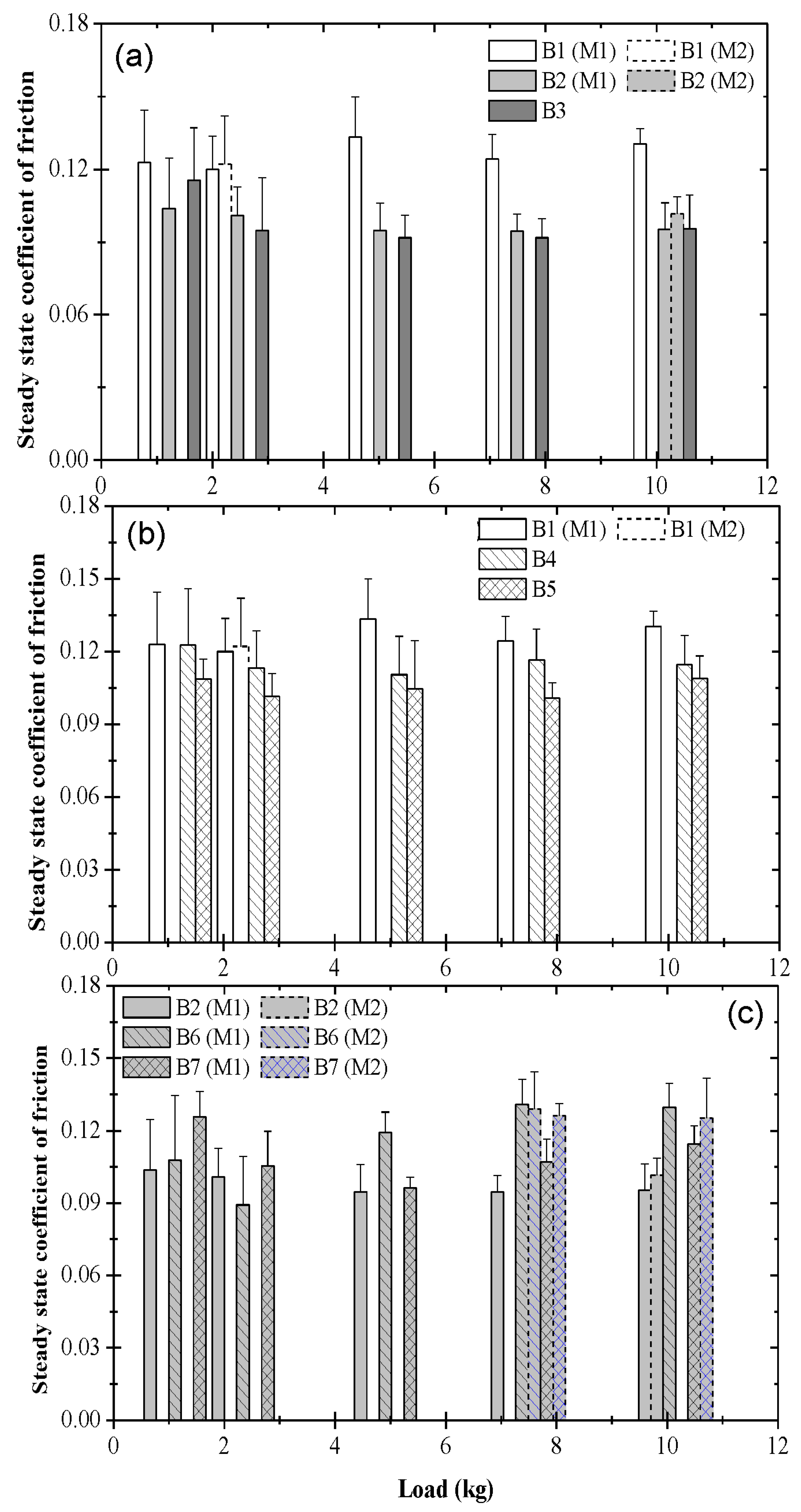 Materials 17 01335 g010
