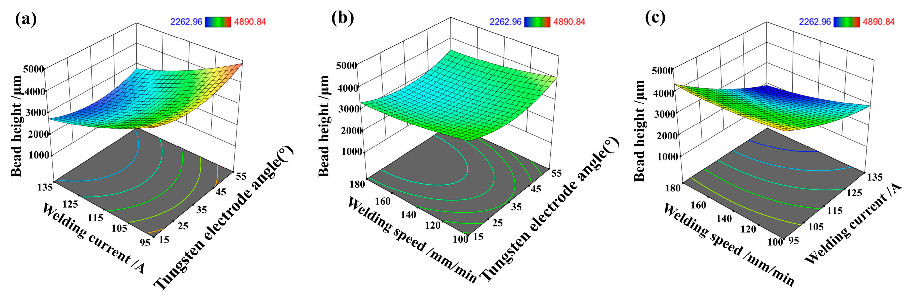 Materials 17 01337 g007