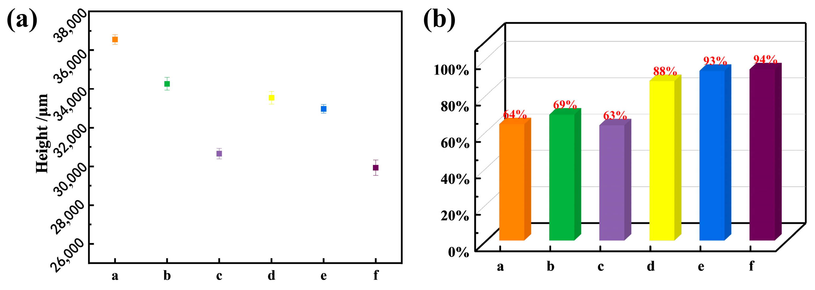 Materials 17 01337 g020