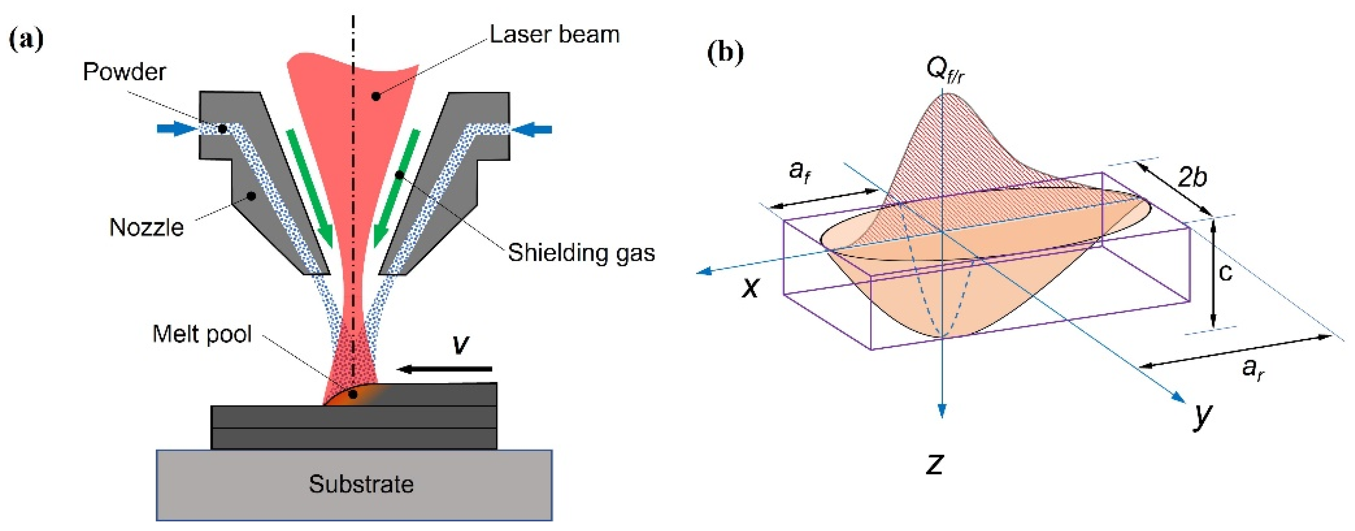 Materials 17 01338 g001