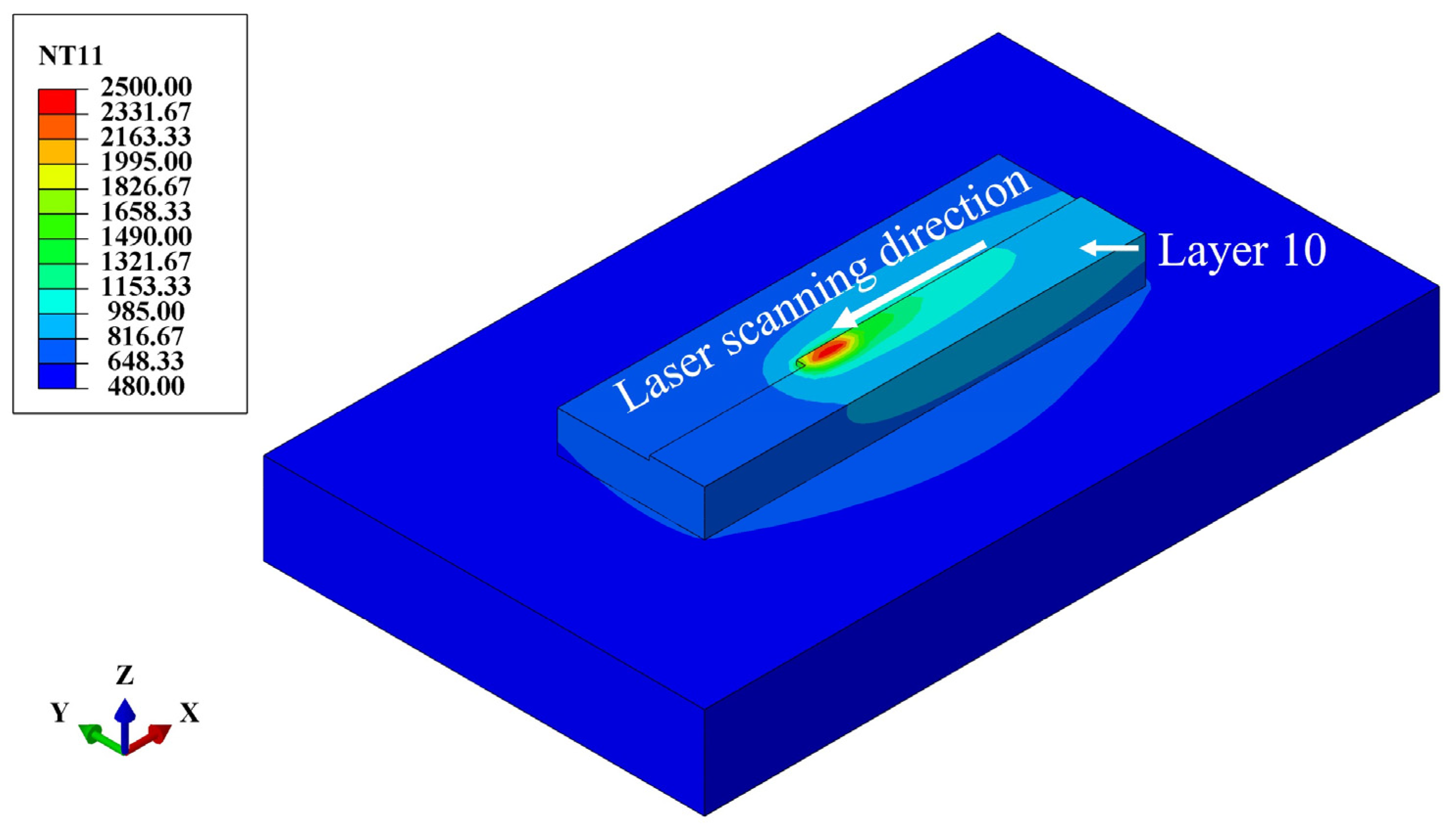 Materials 17 01338 g003