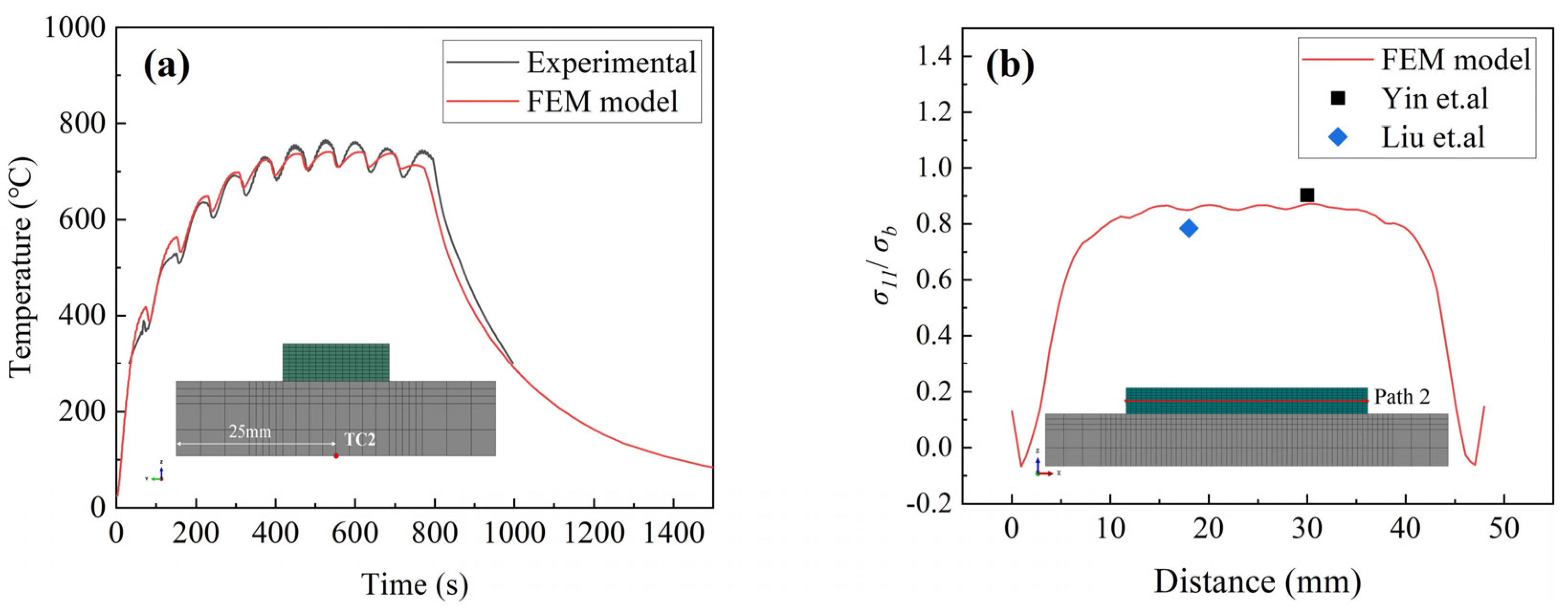 Materials 17 01338 g004