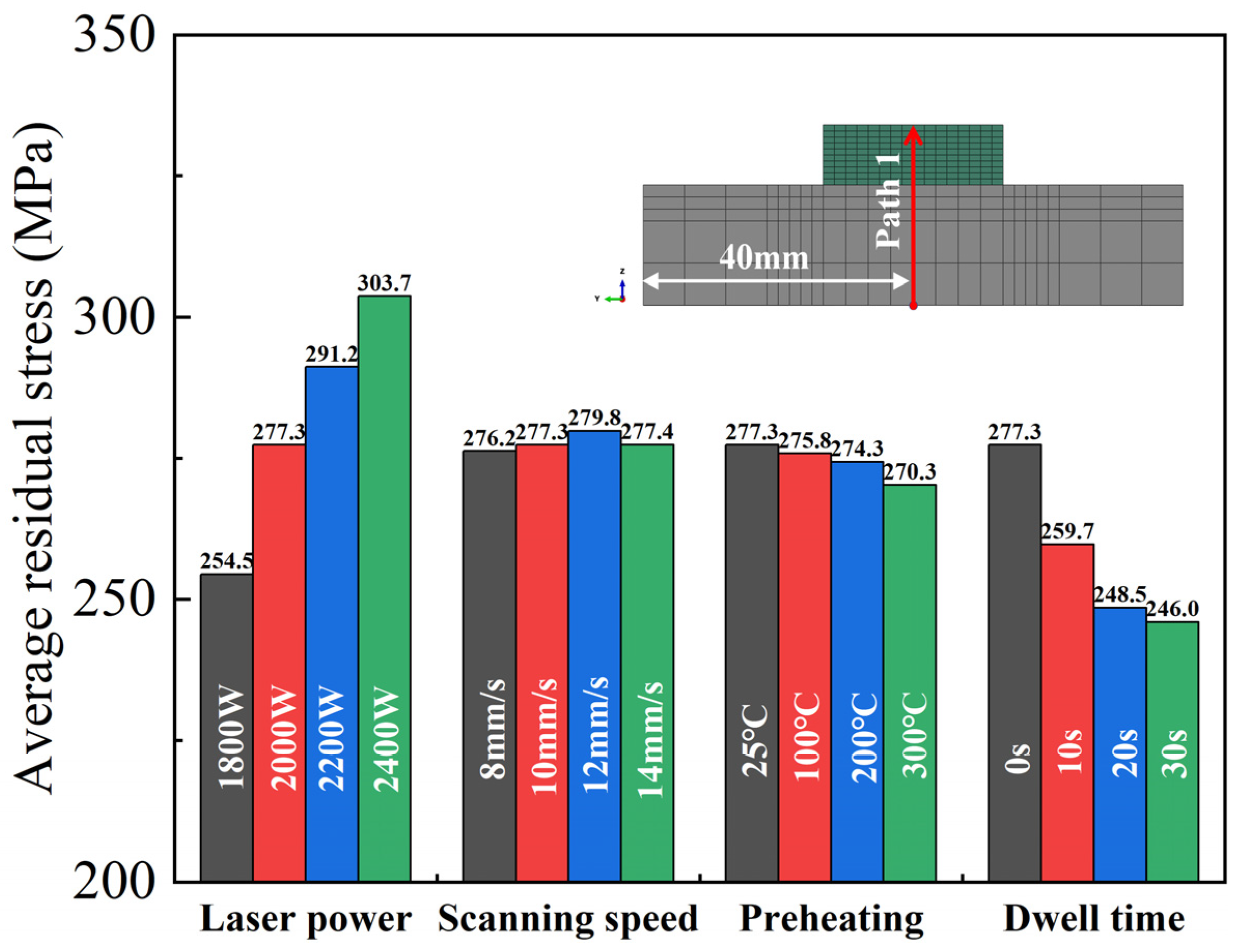 Materials 17 01338 g011
