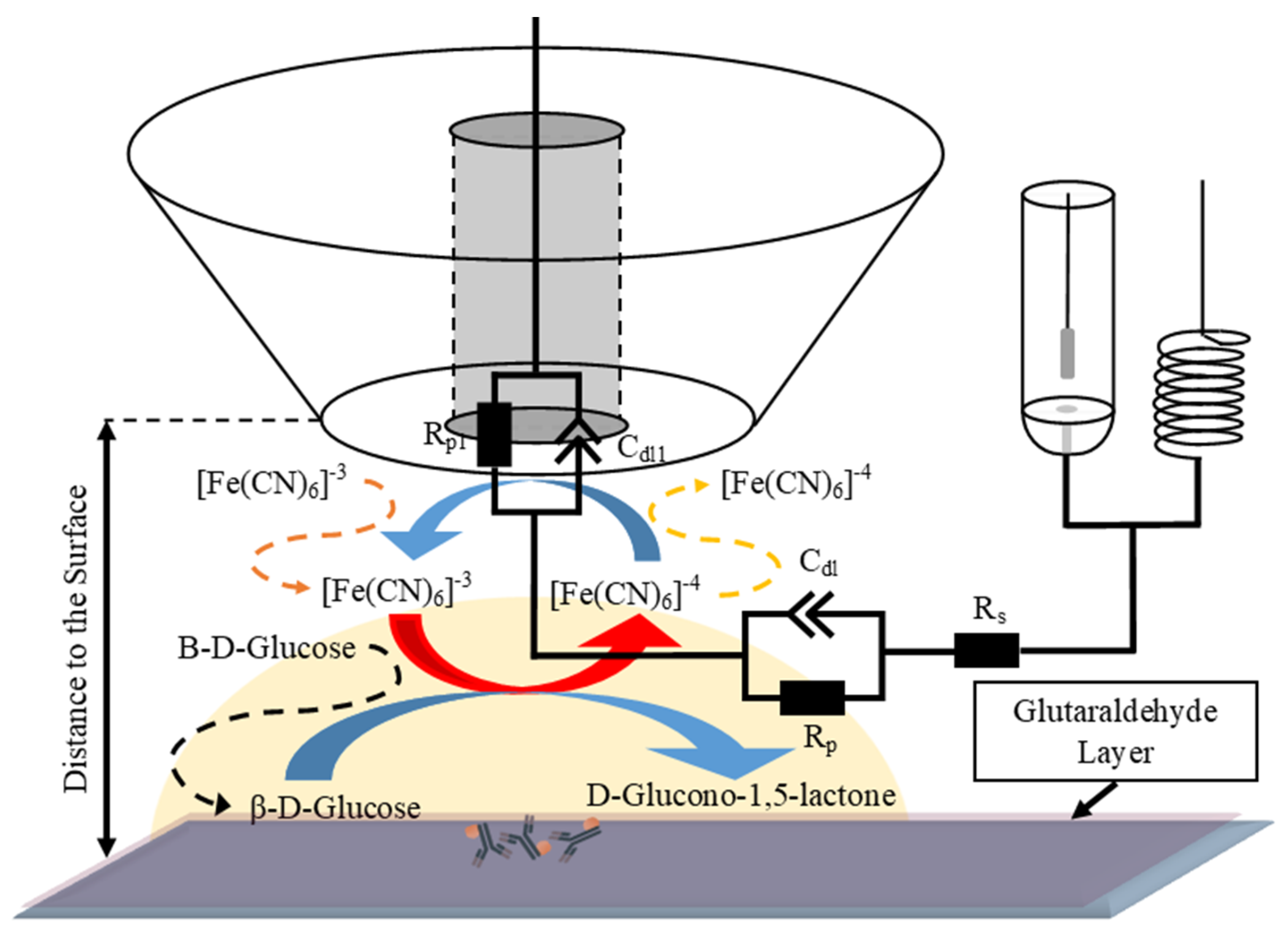 Materials 17 01339 g001