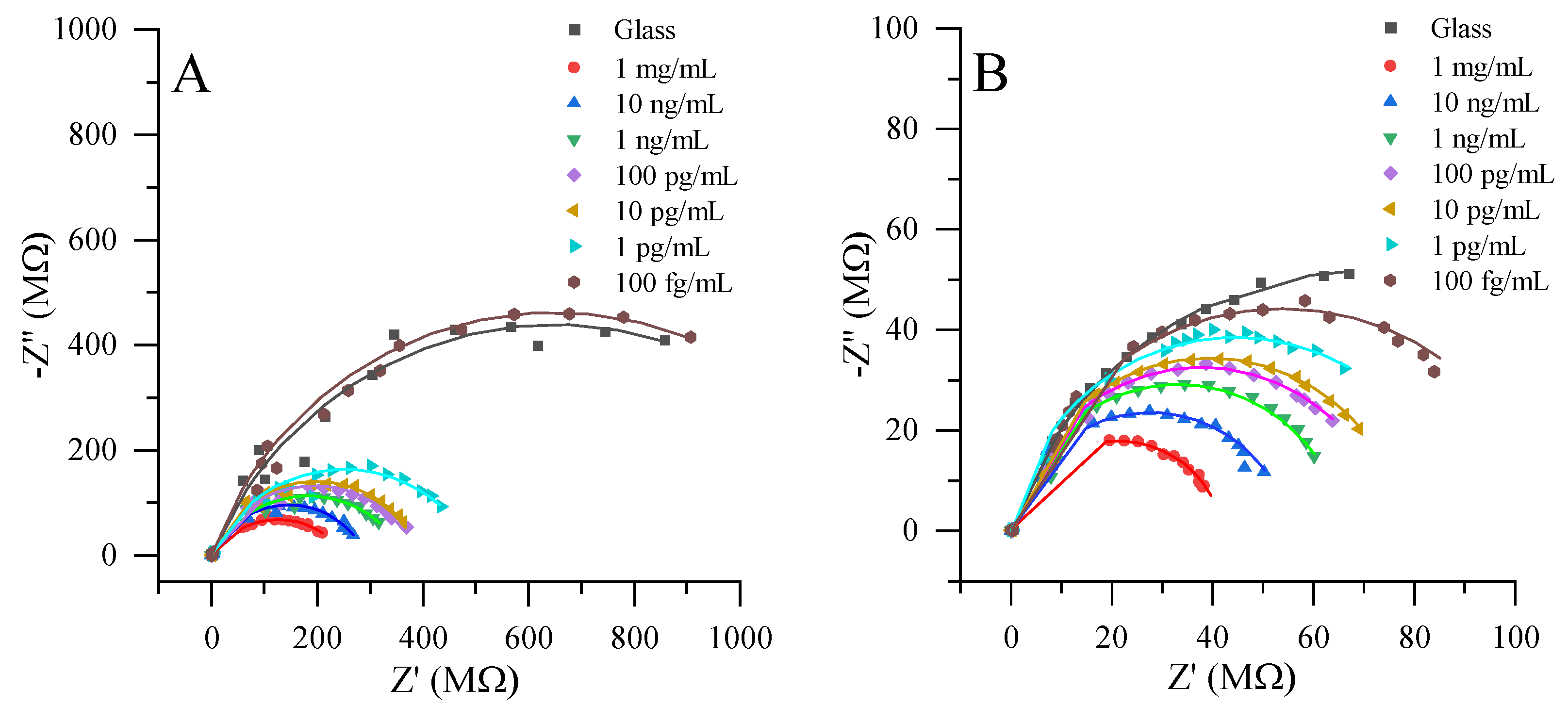 Materials 17 01339 g004