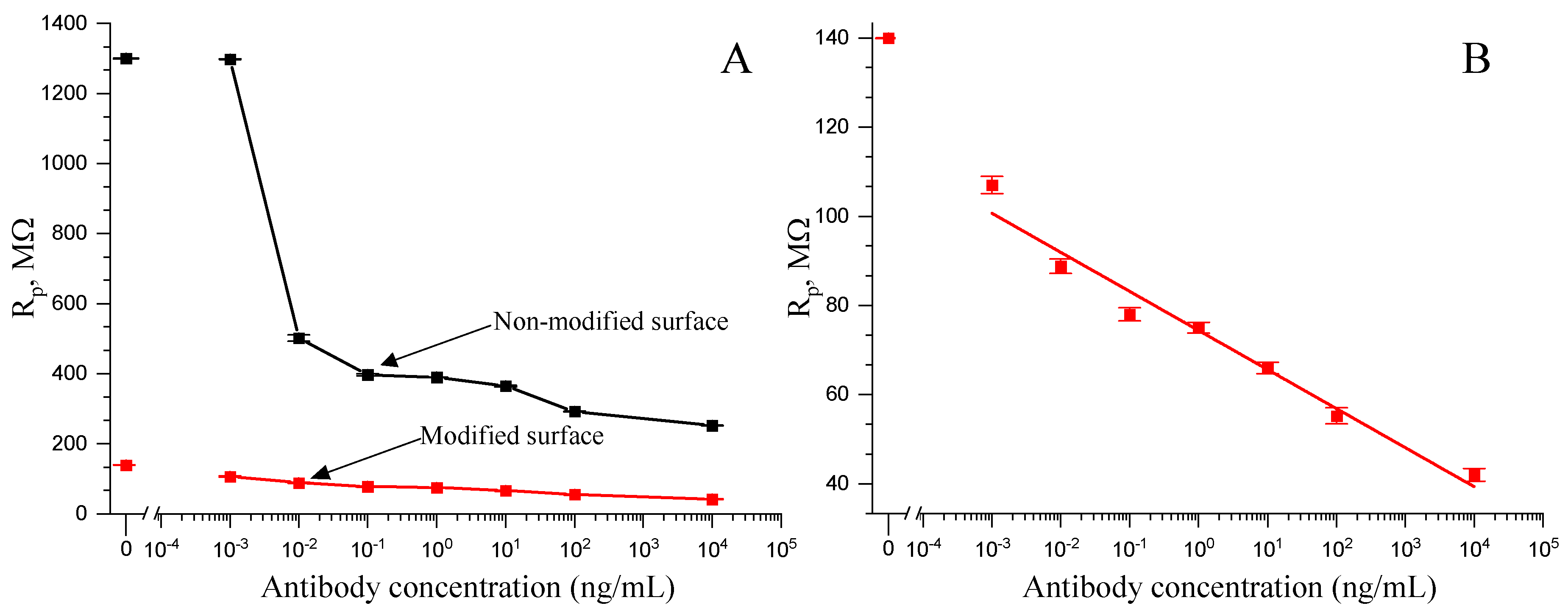 Materials 17 01339 g005