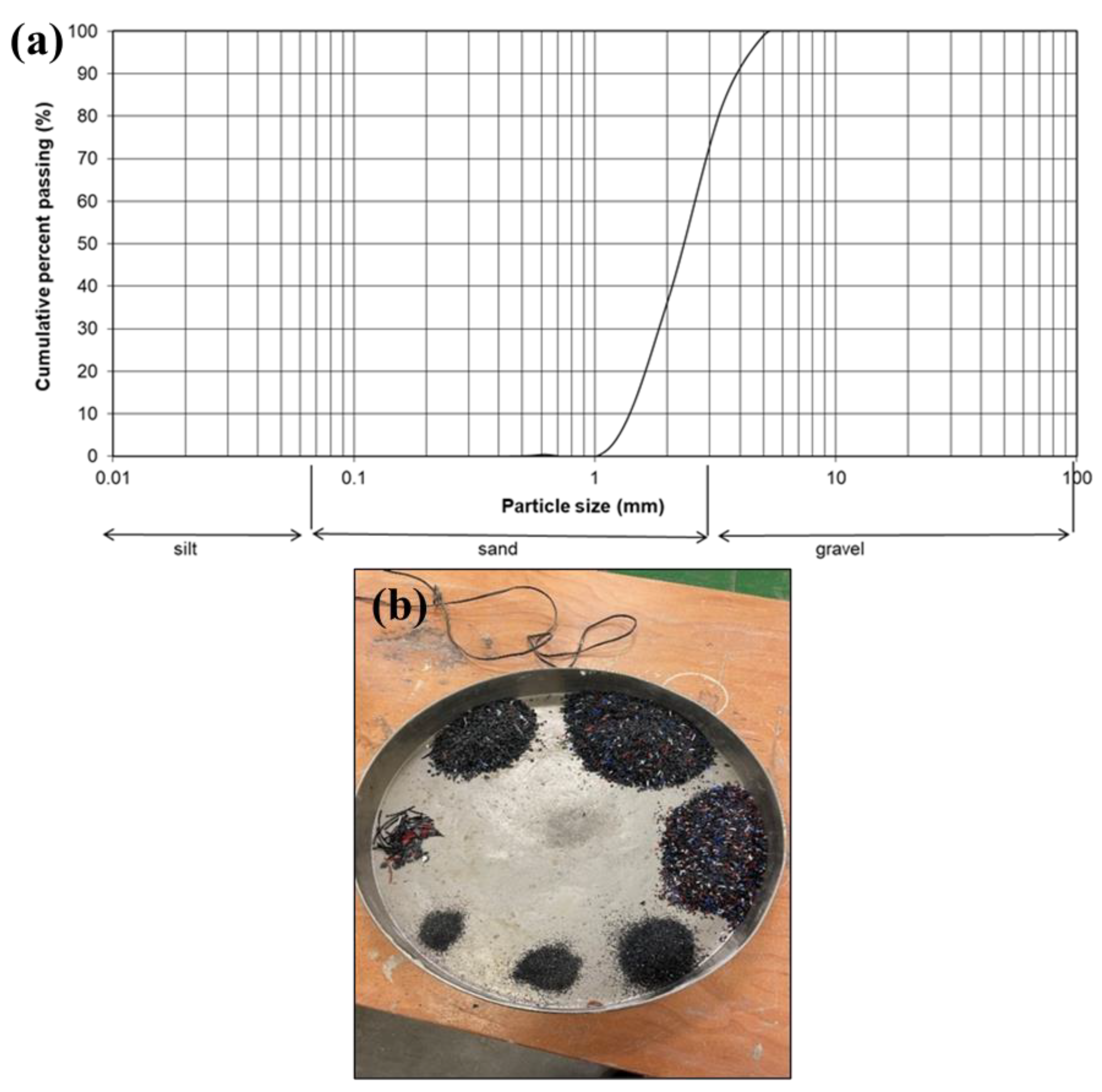 Materials 17 01340 g002