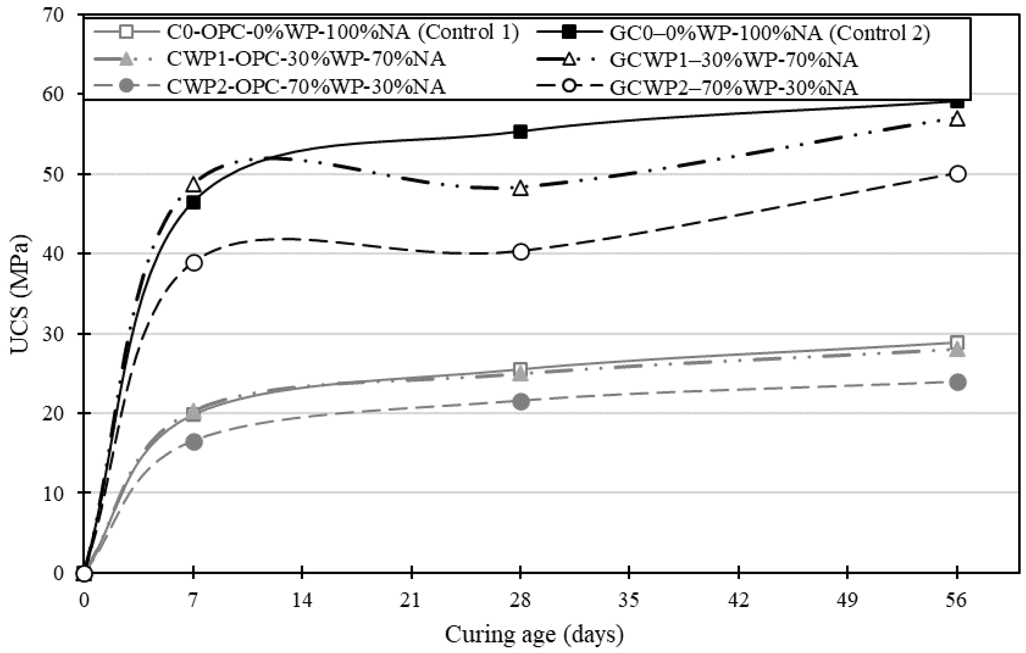 Materials 17 01340 g004