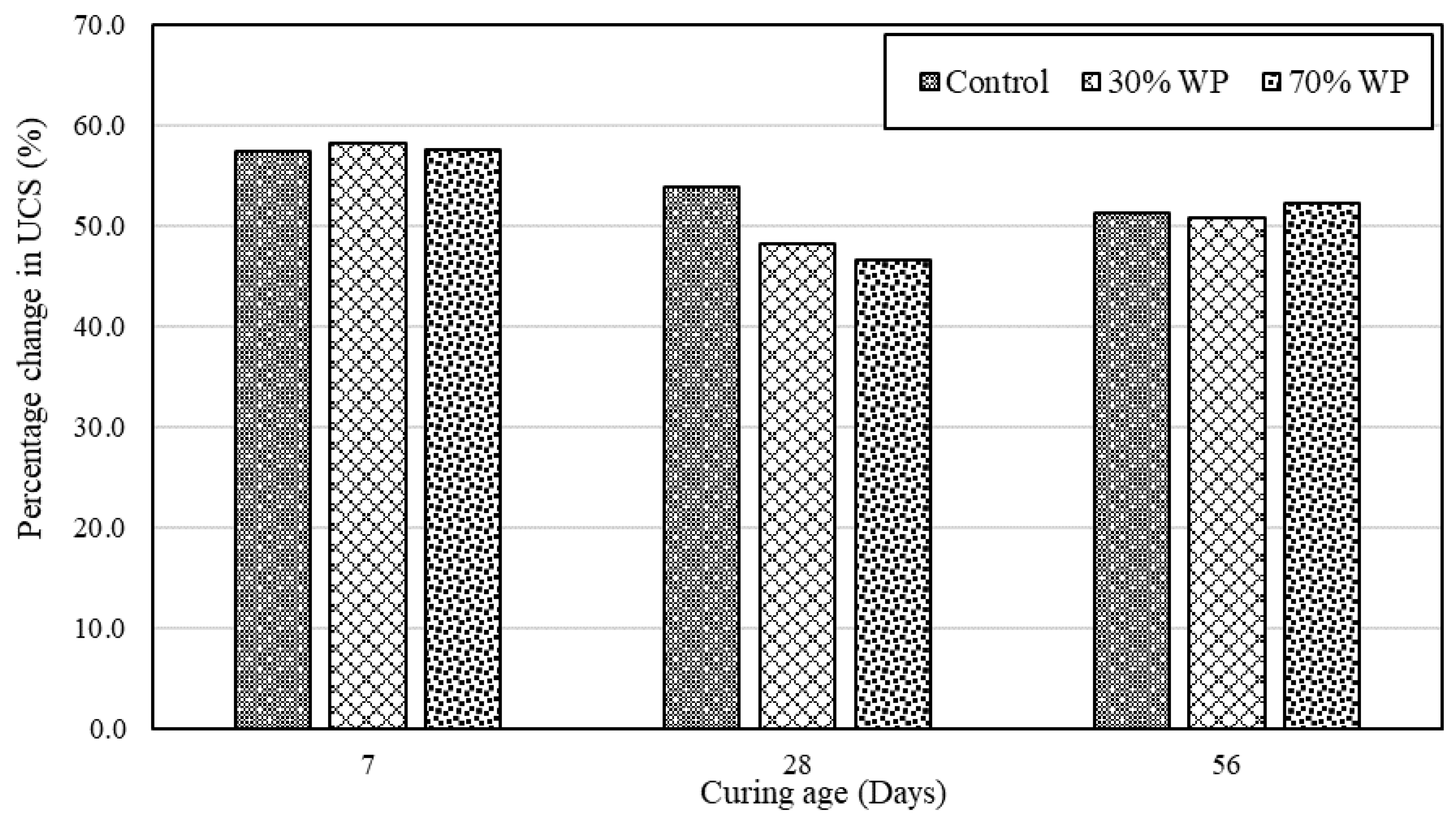 Materials 17 01340 g006
