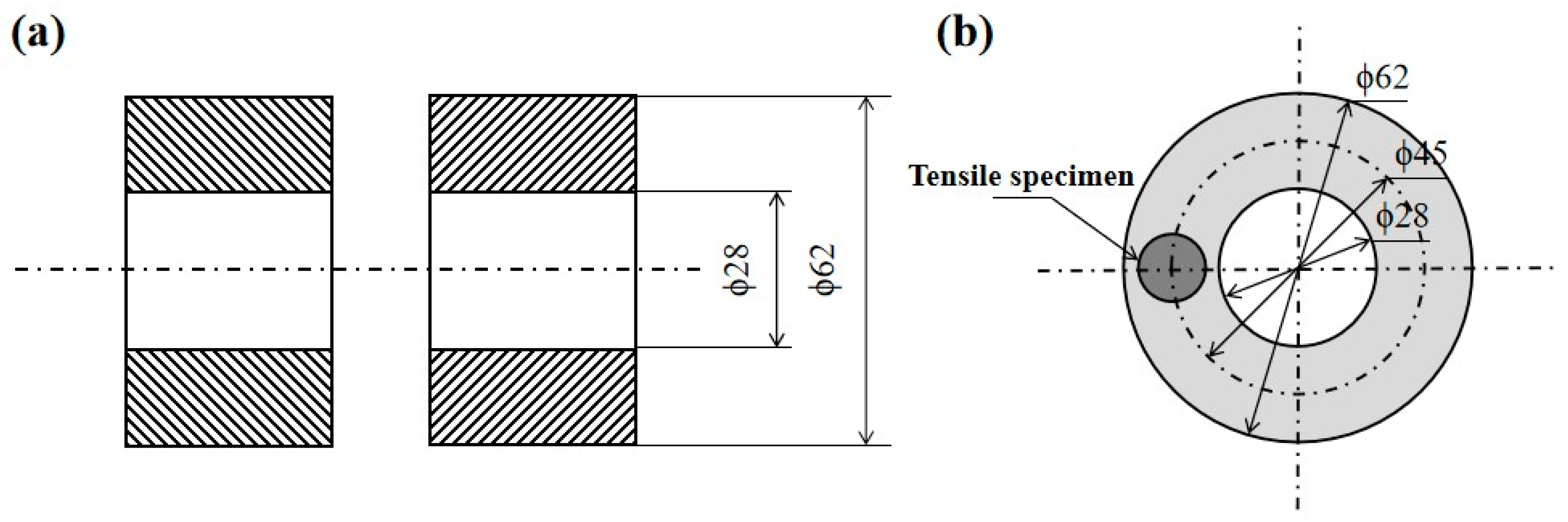 Materials 17 01342 g001