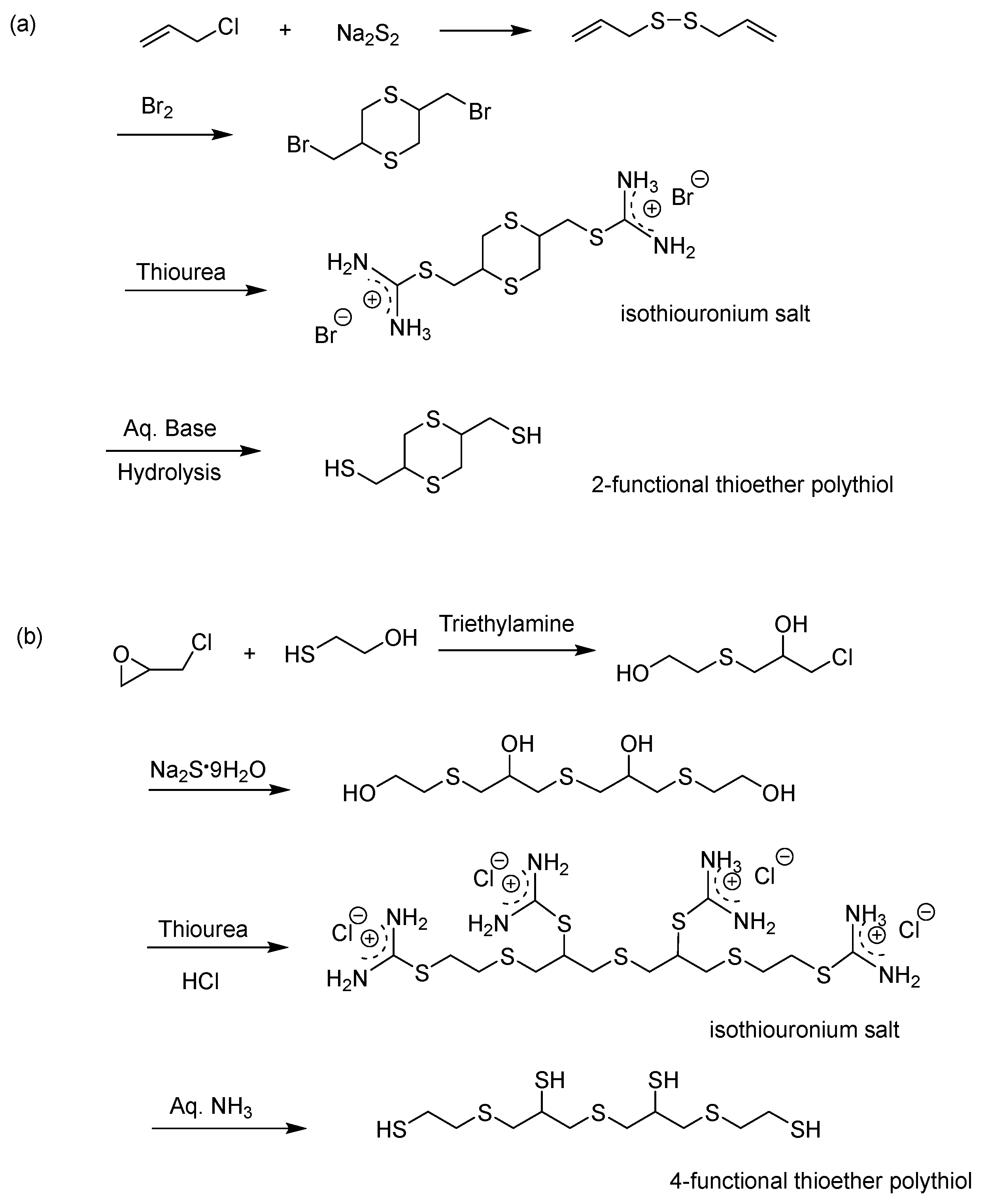 Materials 17 01343 sch010