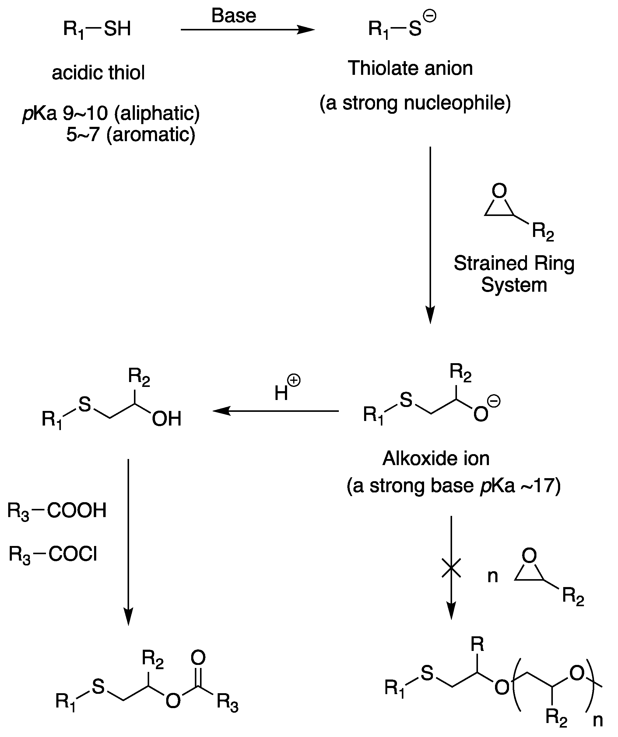 Materials 17 01343 sch016