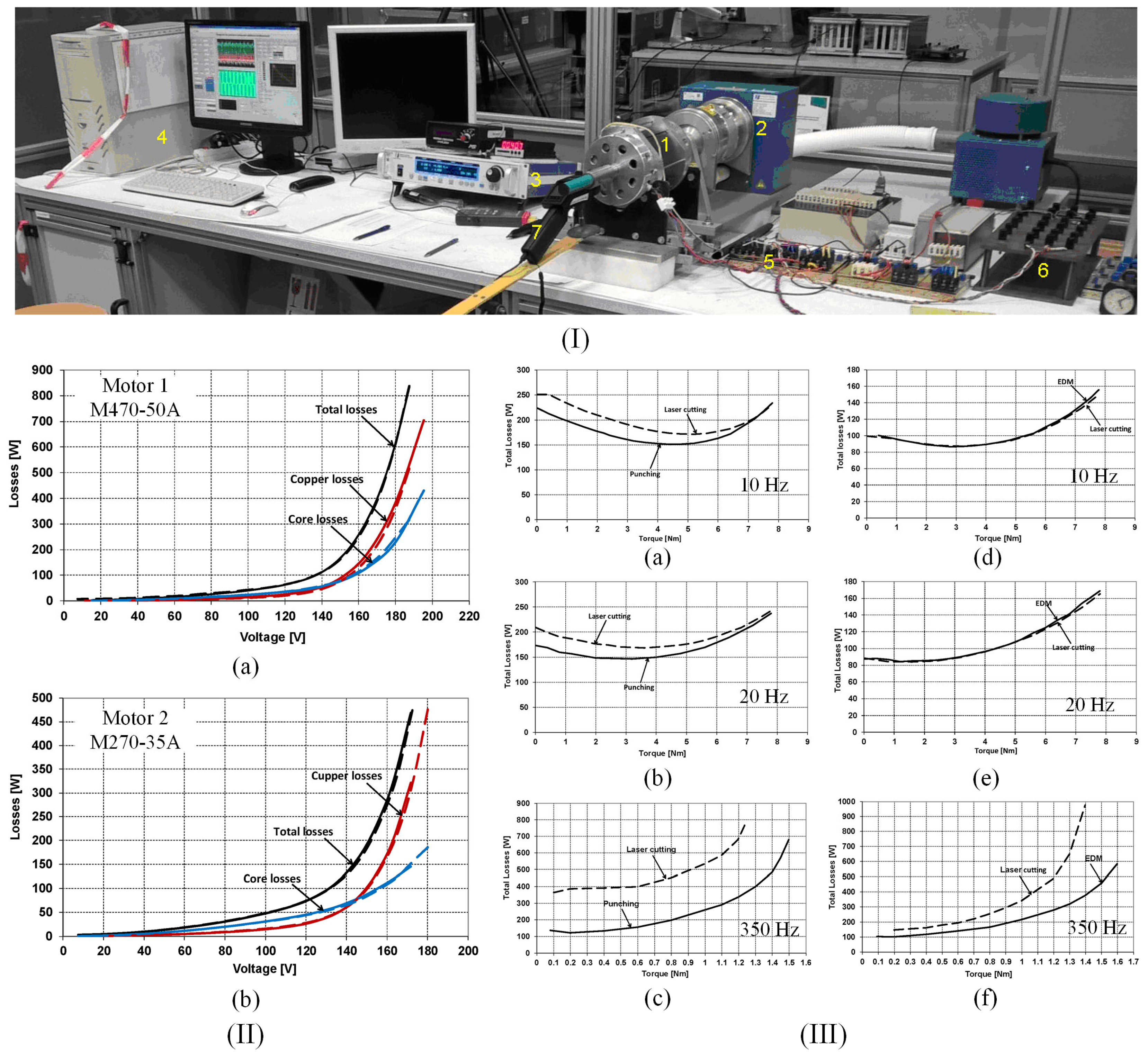 Materials 17 01345 g009