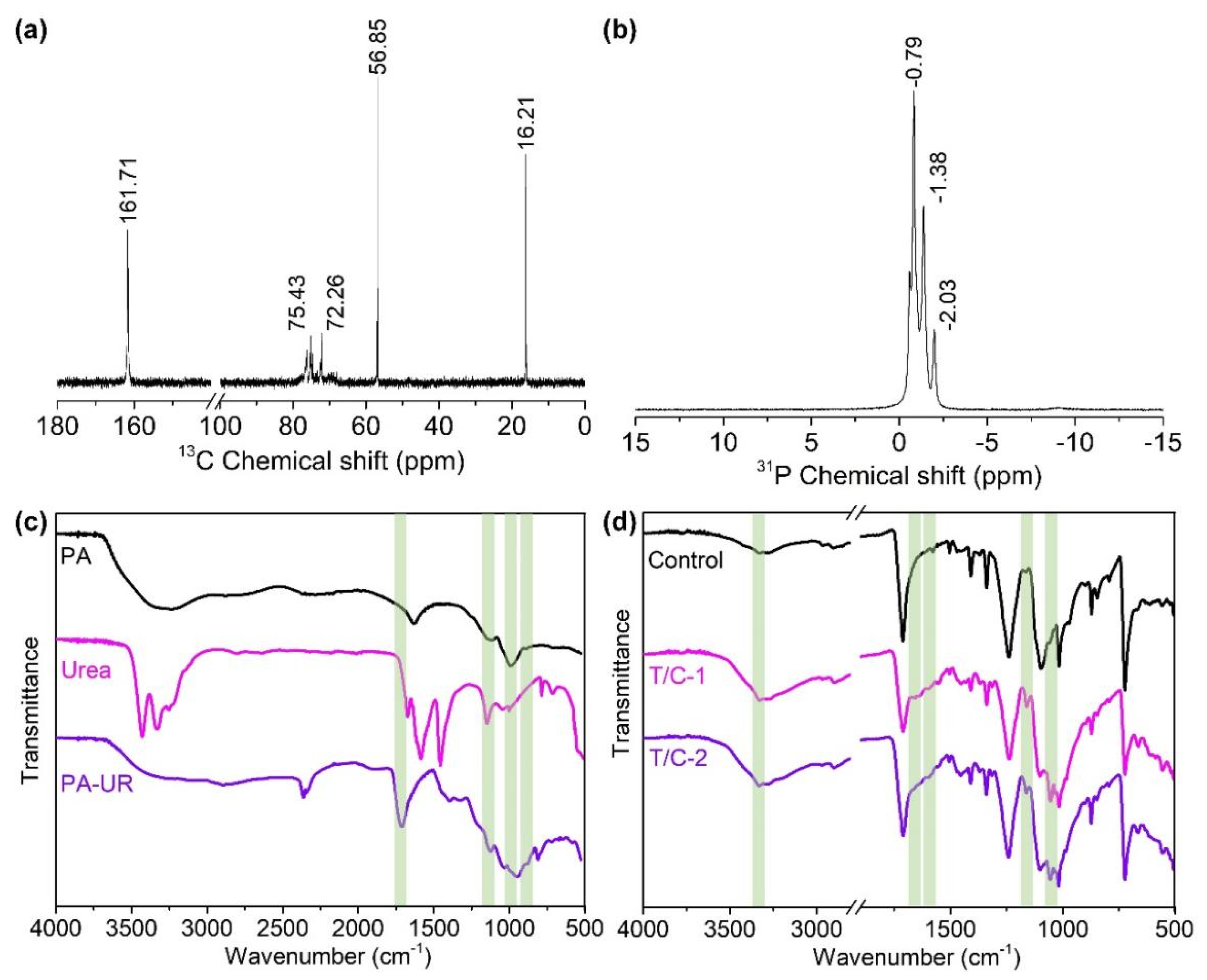 Materials 17 01346 g002