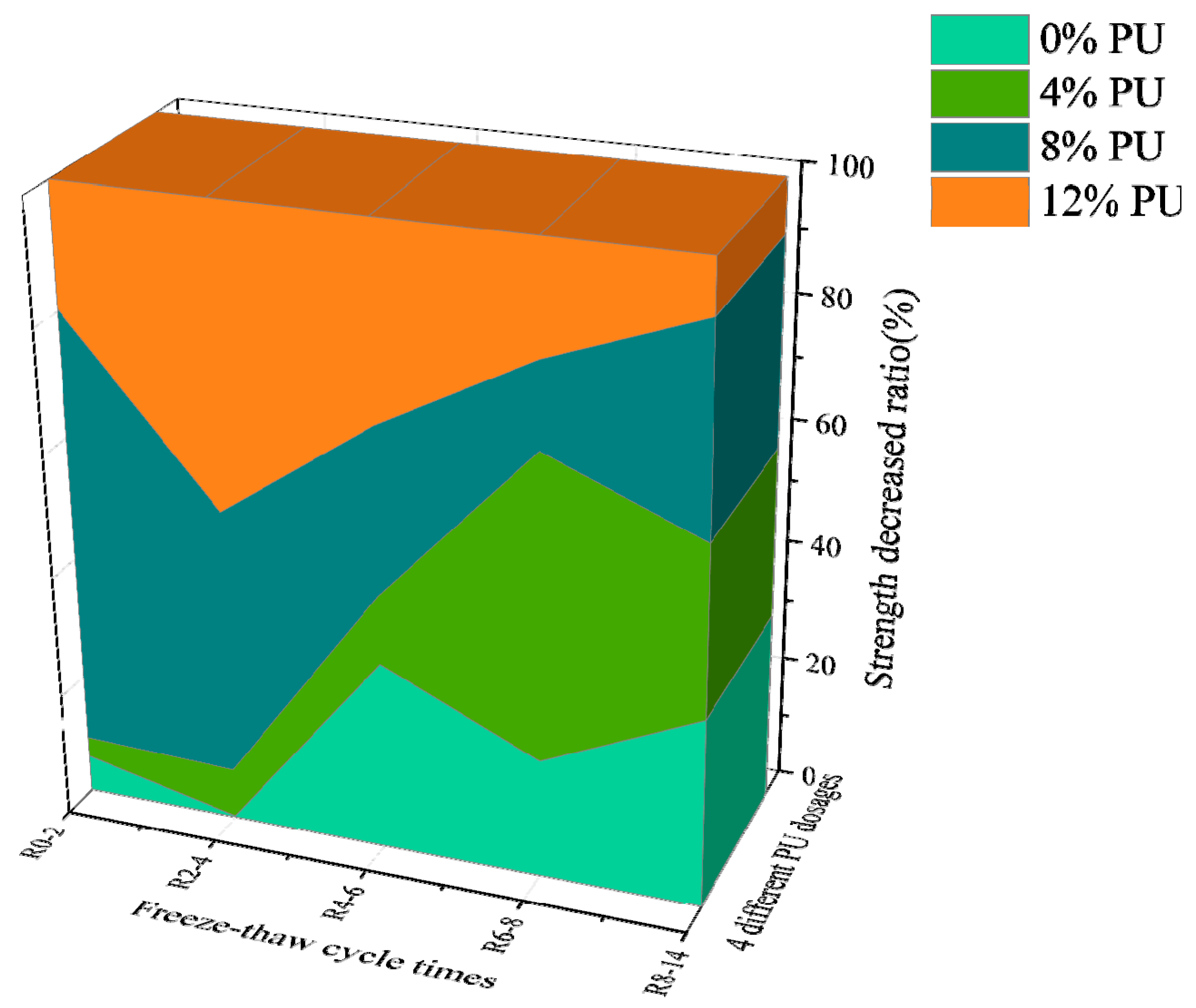 Materials 17 01347 g002