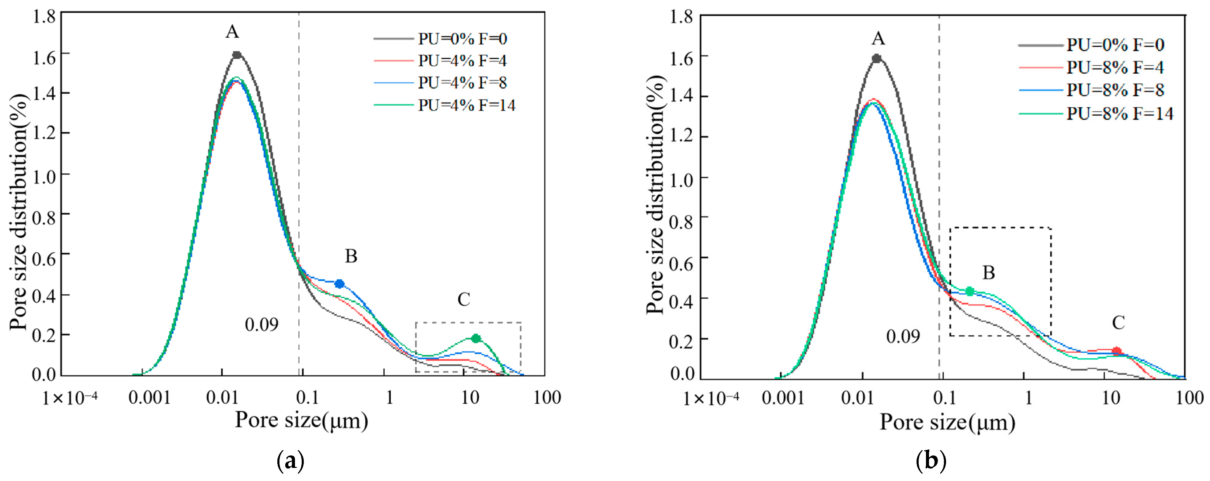 Materials 17 01347 g006