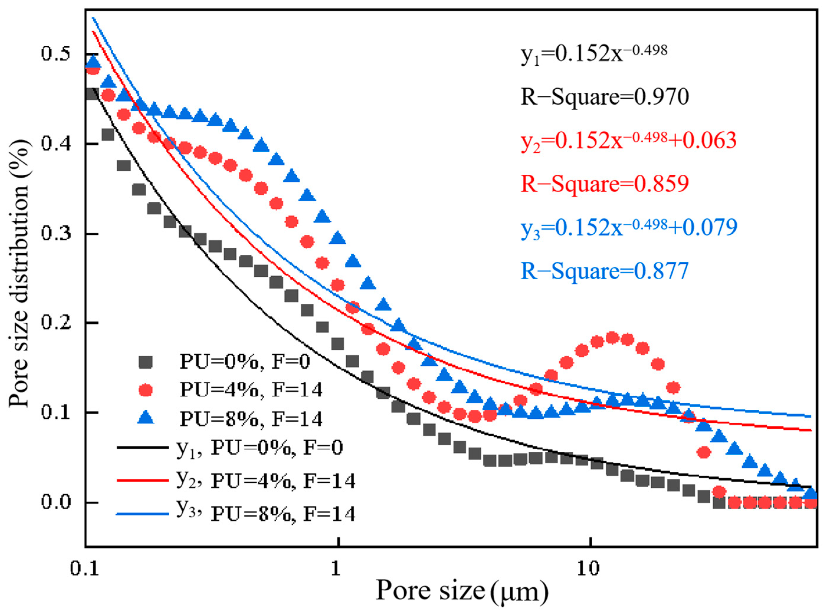 Materials 17 01347 g009