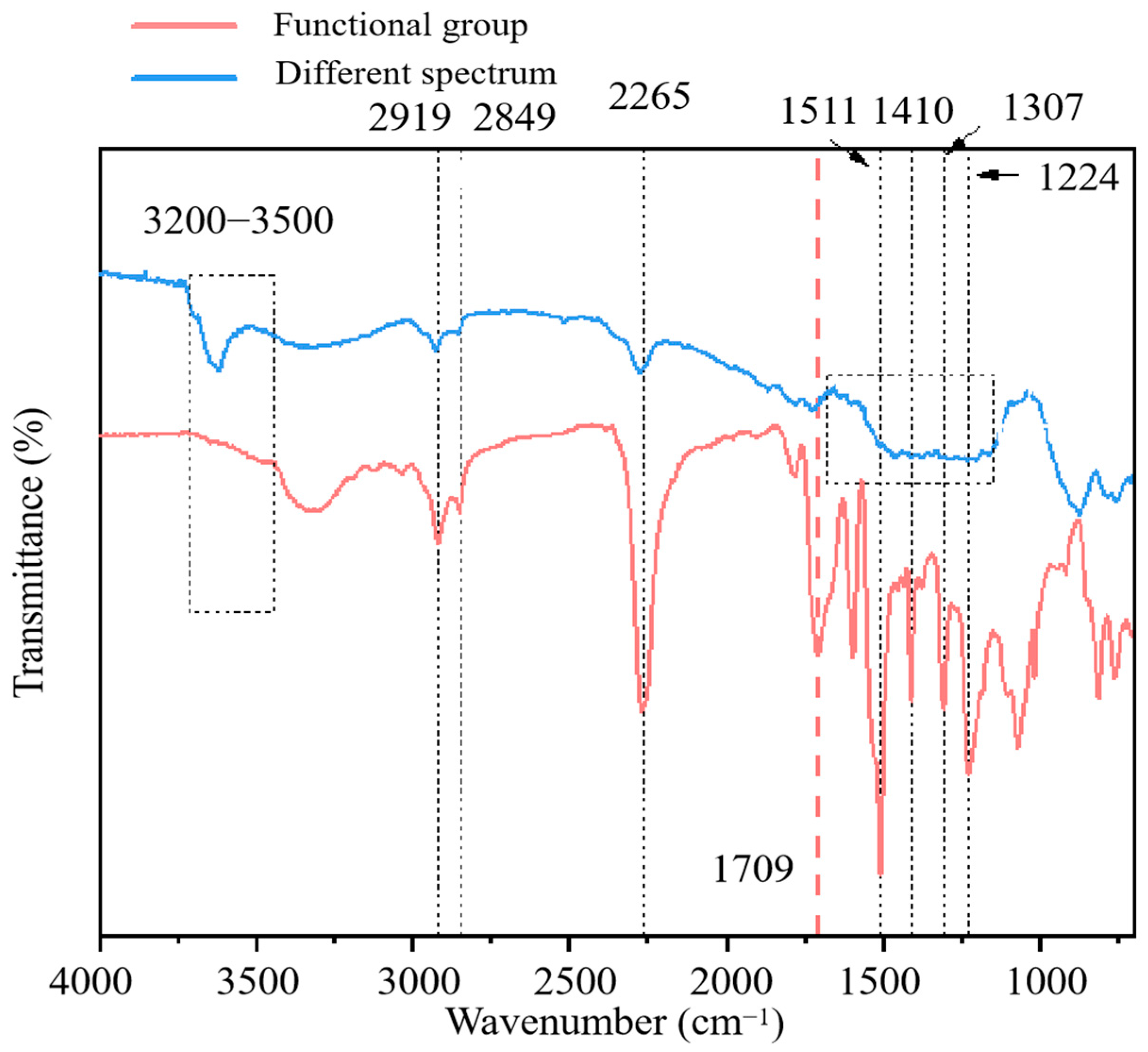 Materials 17 01347 g010