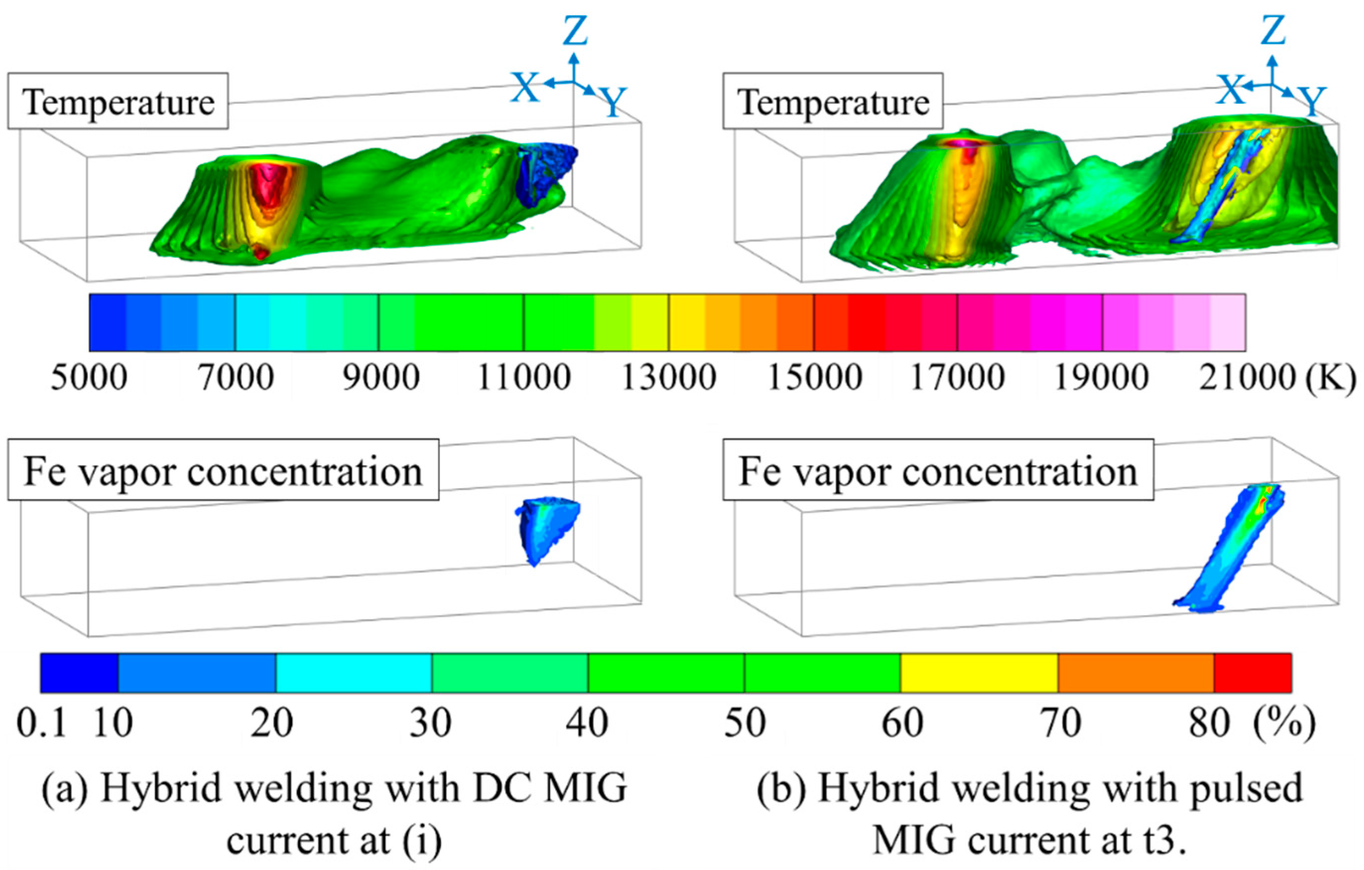 Materials 17 01348 g002 Materials 17 01348 g002
