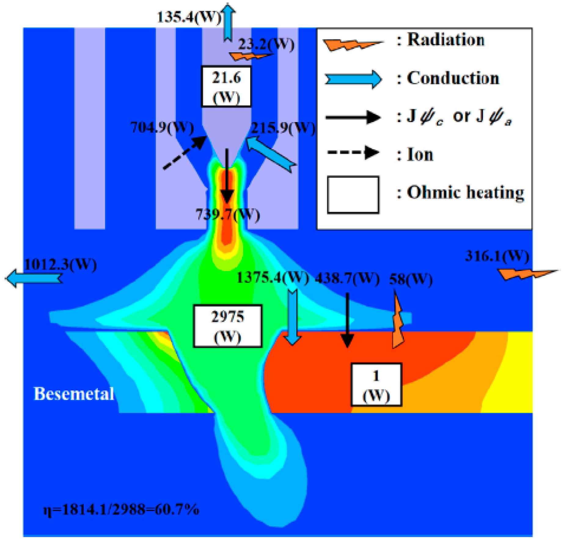 Materials 17 01348 g003 Materials 17 01348 g003