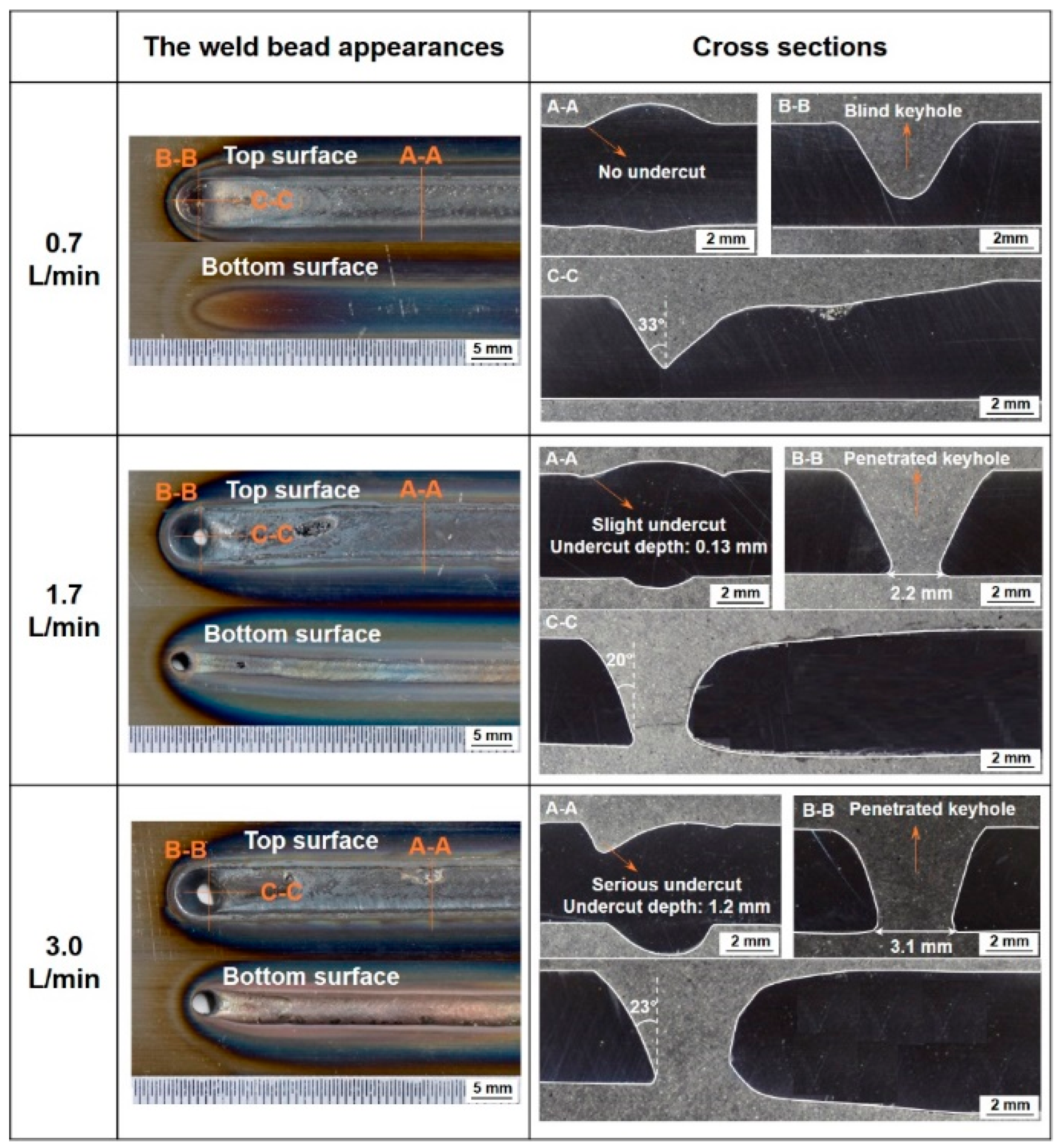 Materials 17 01348 g004 Materials 17 01348 g004