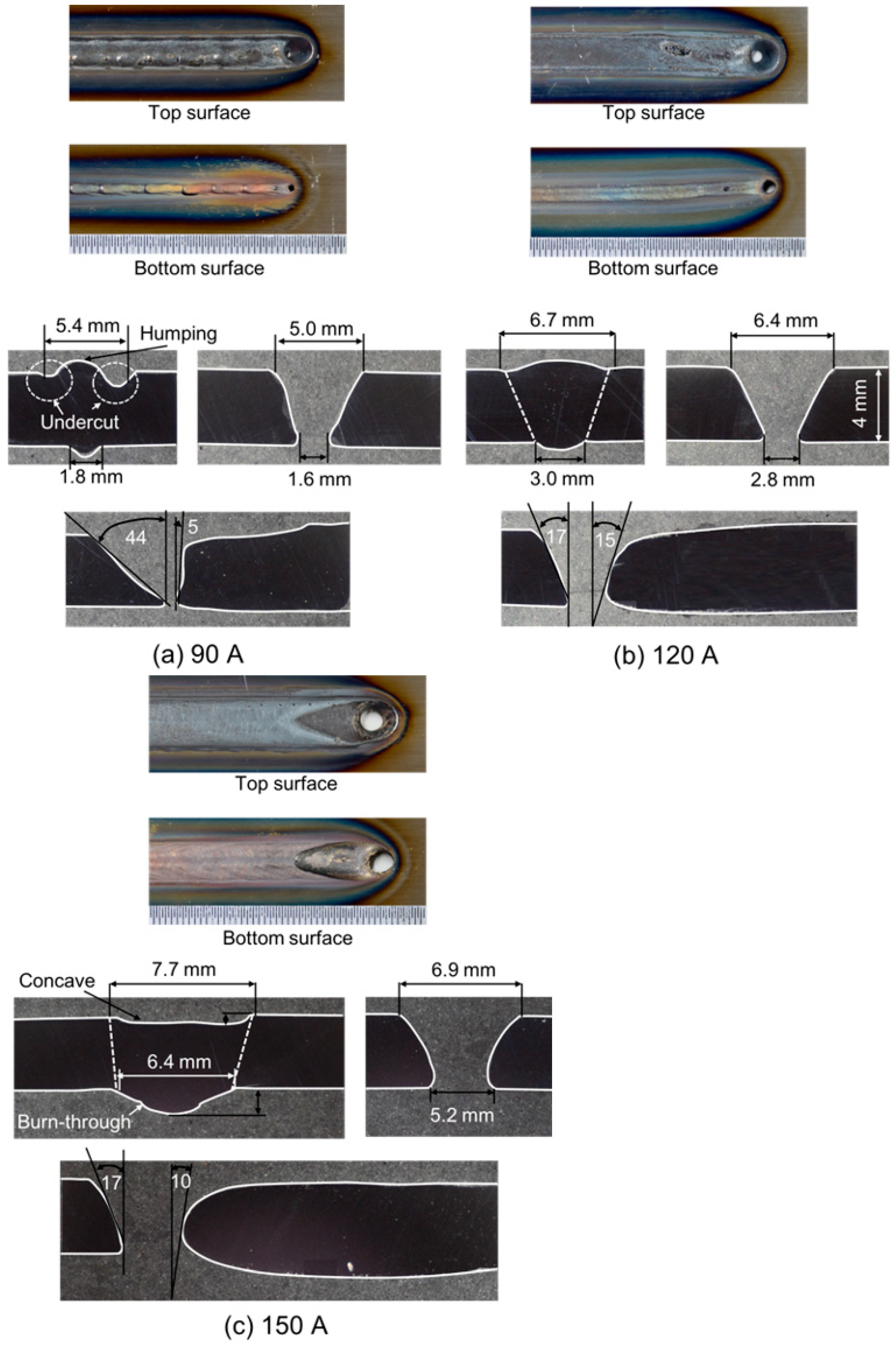 Materials 17 01348 g005 Materials 17 01348 g005