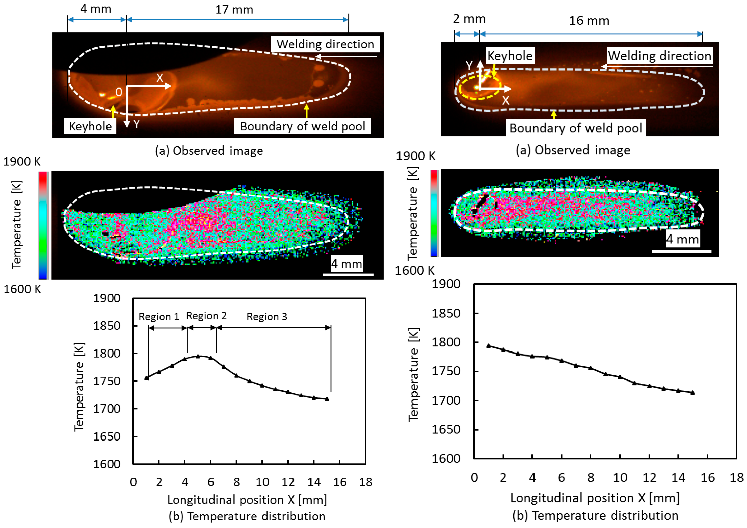 Materials 17 01348 g007 Materials 17 01348 g007