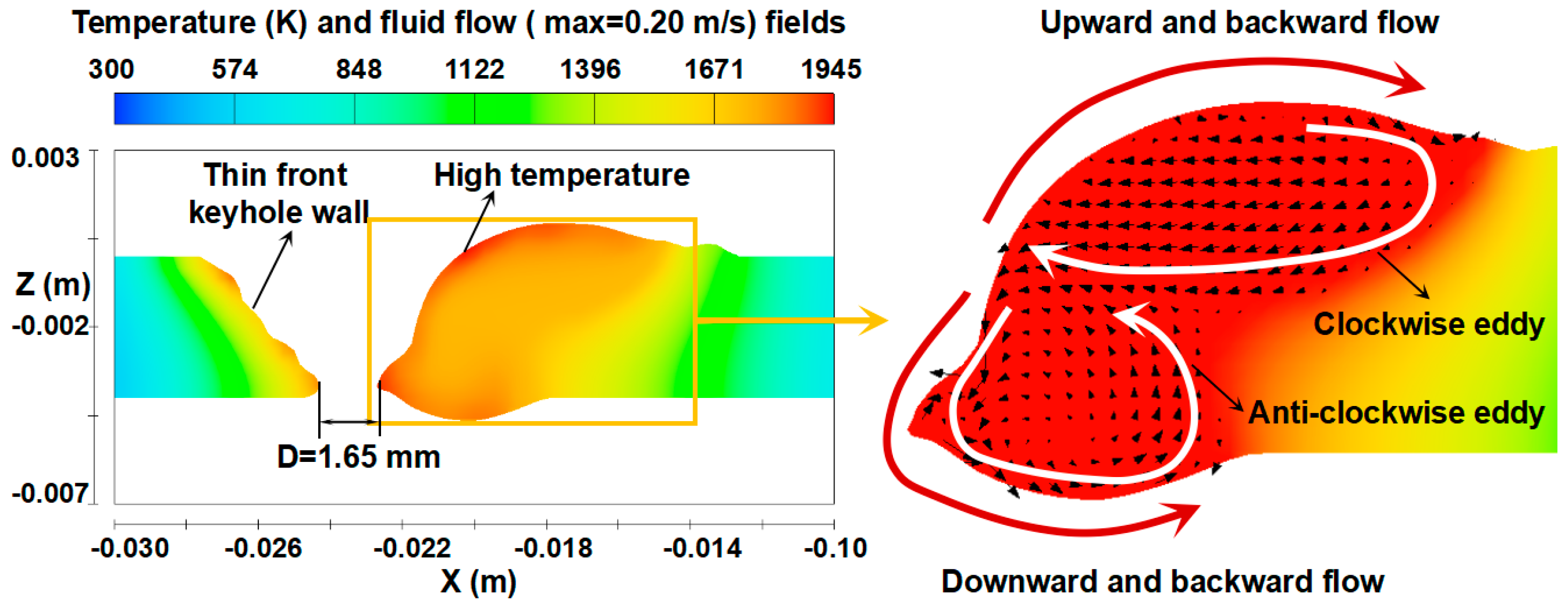 Materials 17 01348 g012 Materials 17 01348 g012