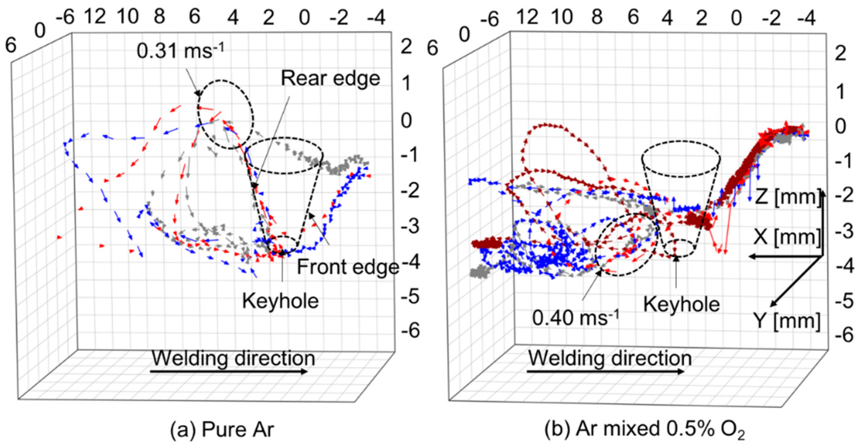 Materials 17 01348 g016 Materials 17 01348 g016