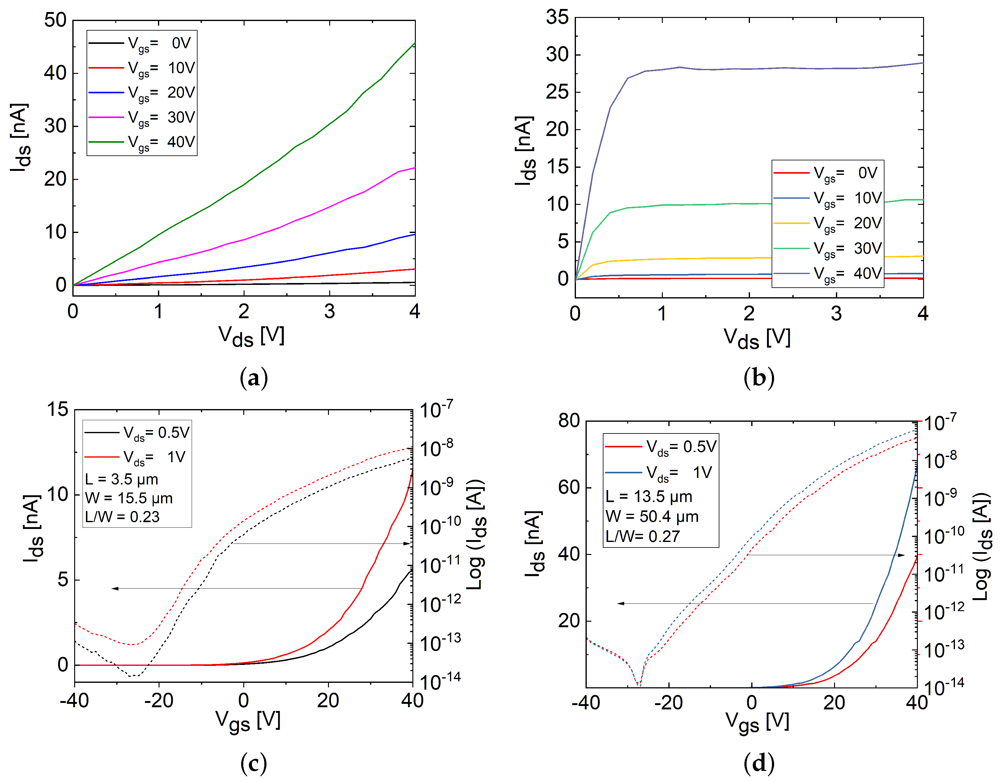 Materials 17 01350 g004