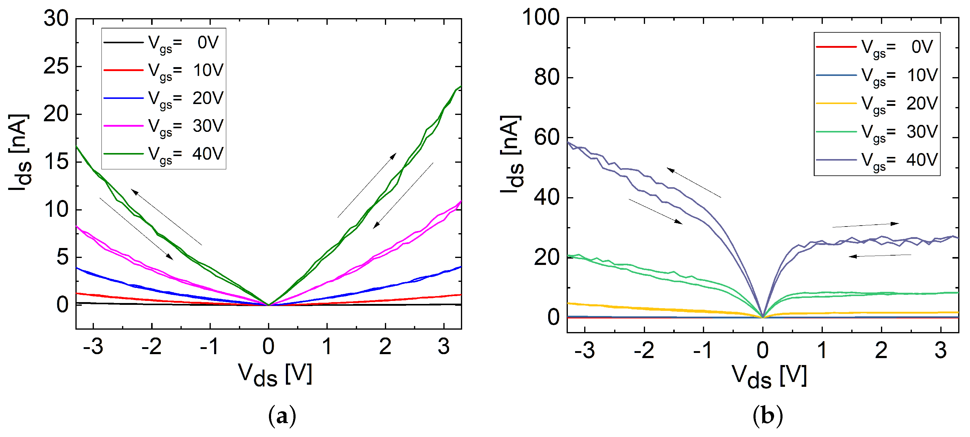 Materials 17 01350 g007