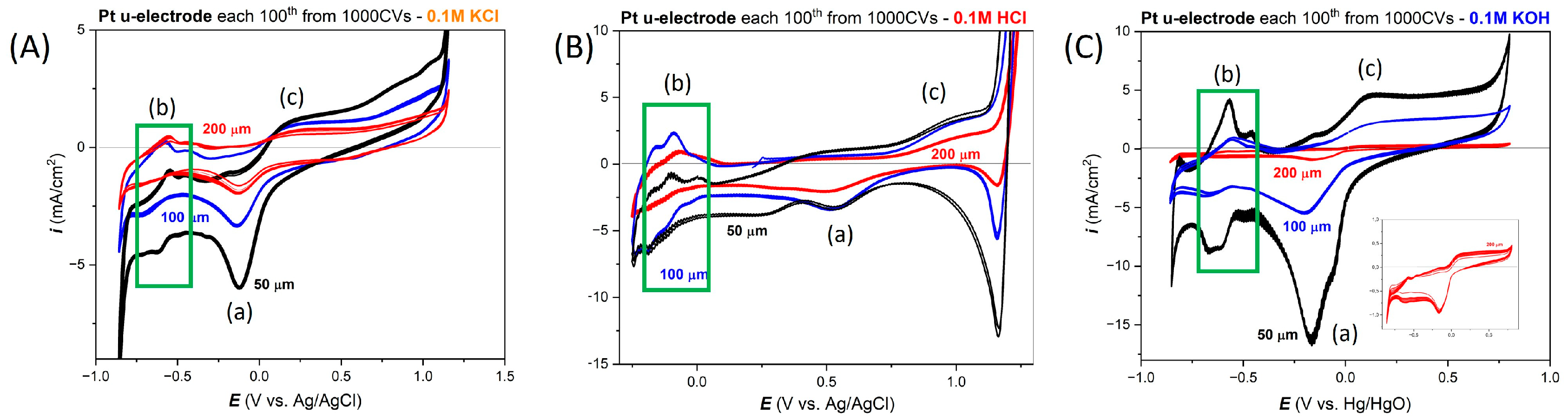 Materials 17 01352 g003