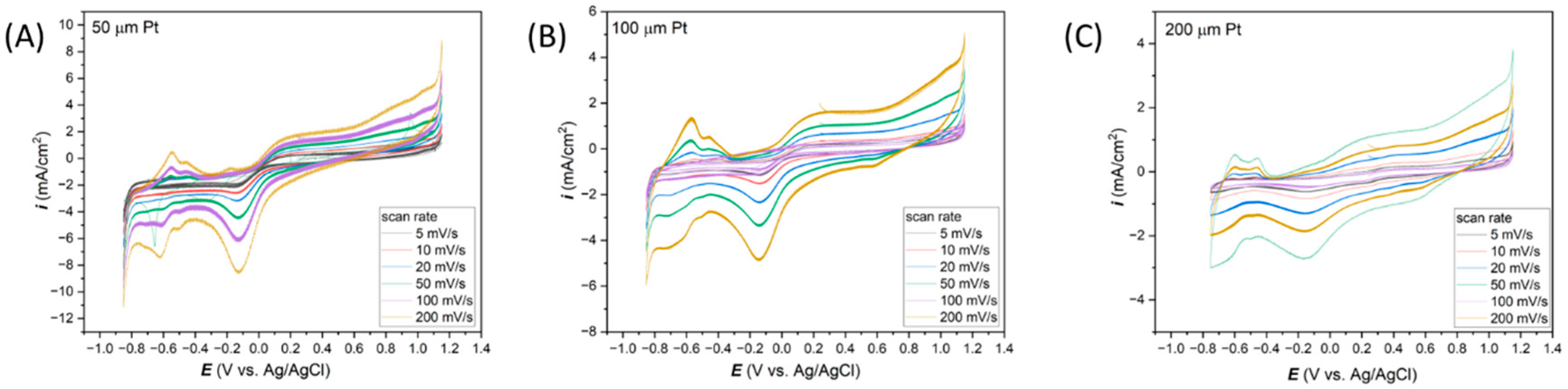 Materials 17 01352 g004