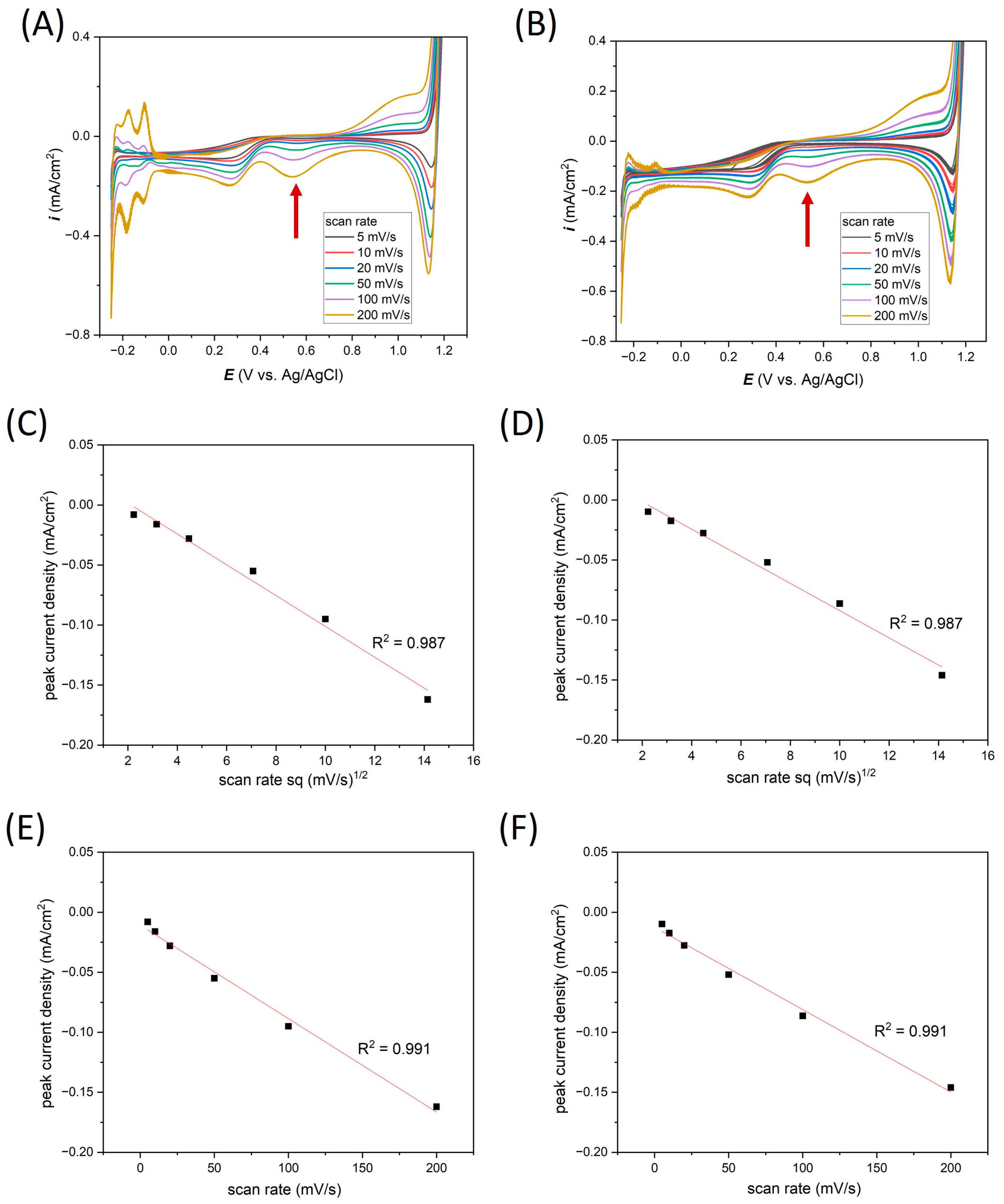 Materials 17 01352 g008