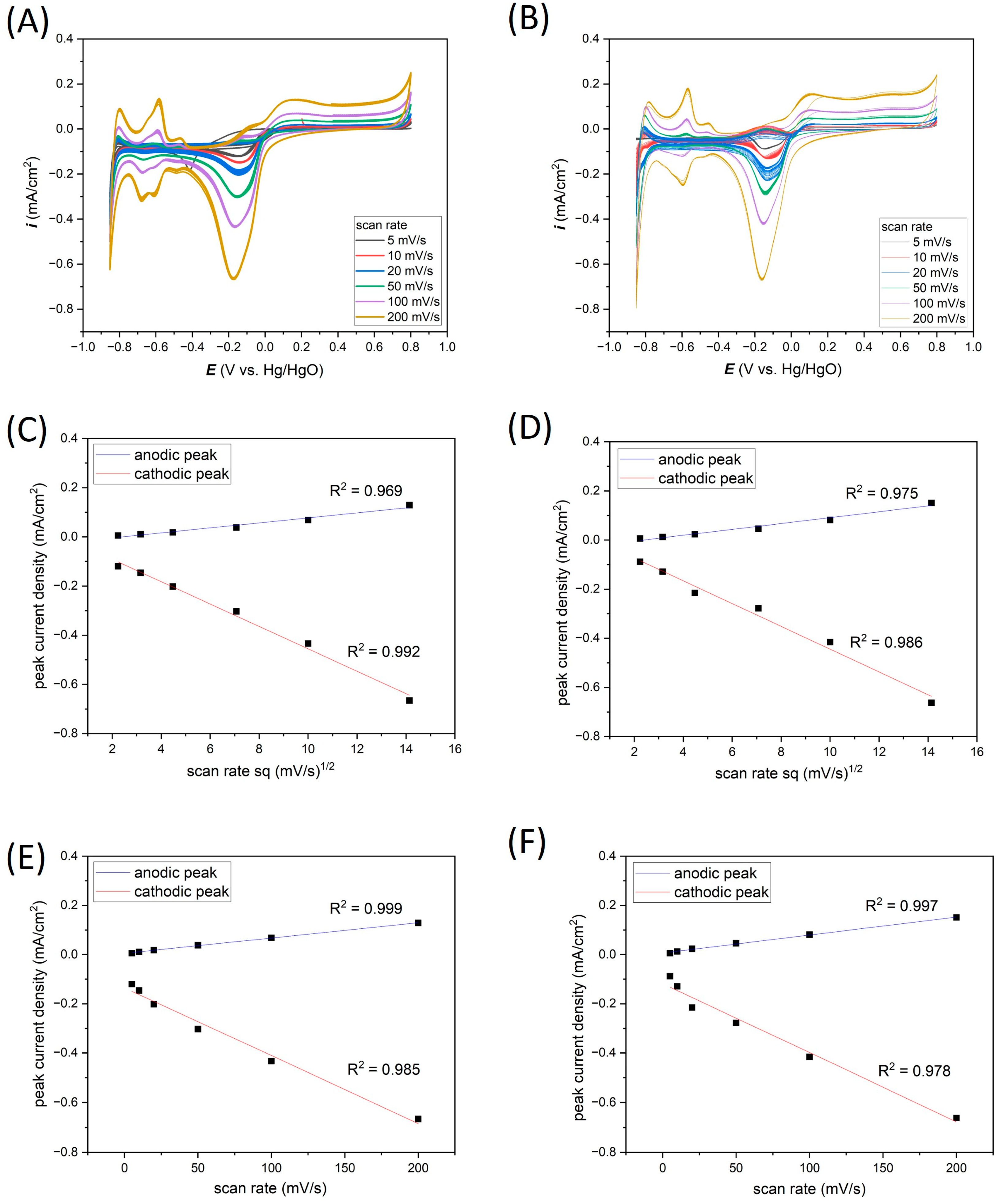 Materials 17 01352 g010